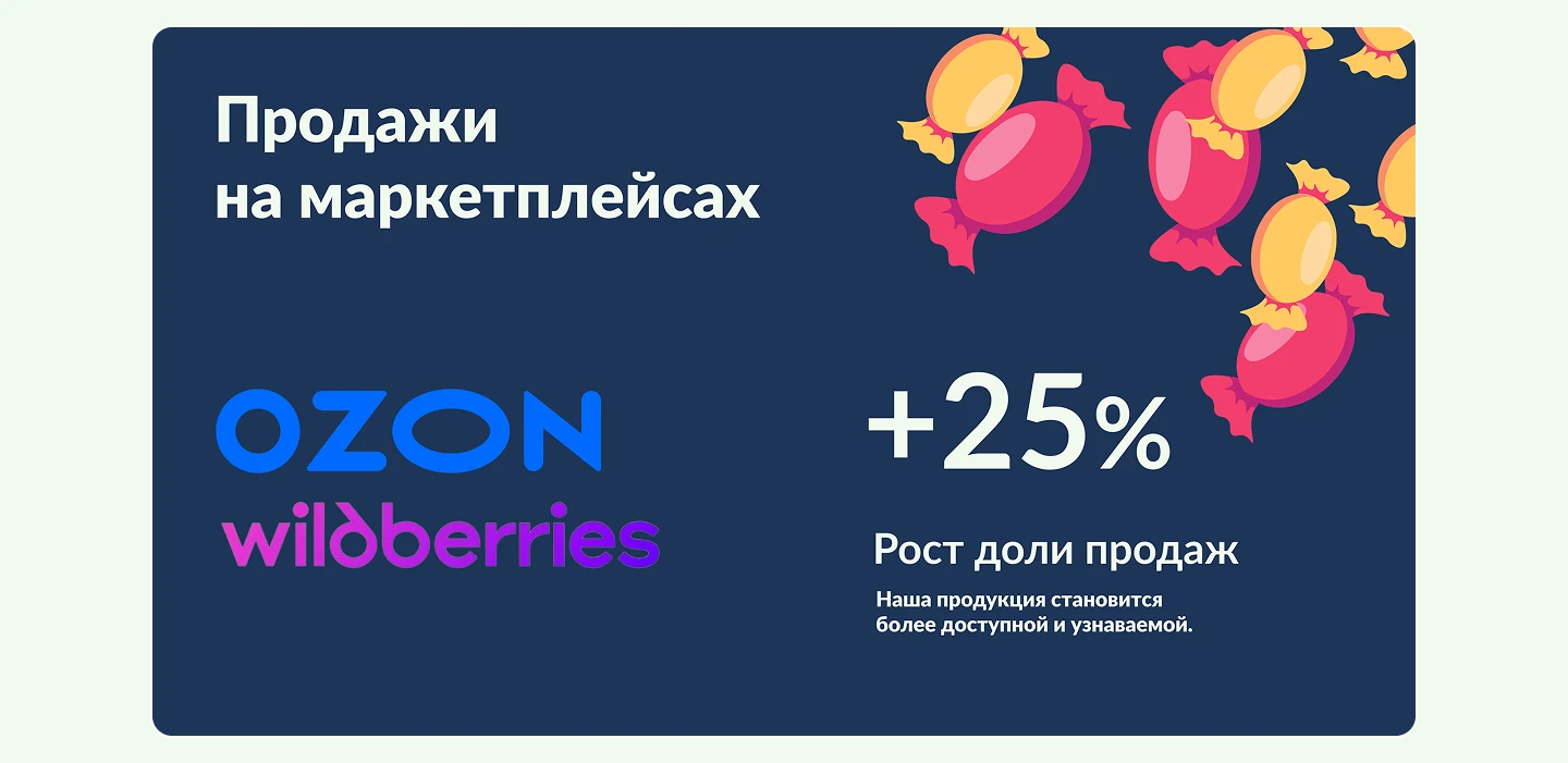 Презентация для кондитерской компании — Изображение №6 — Интерфейсы на Dprofile