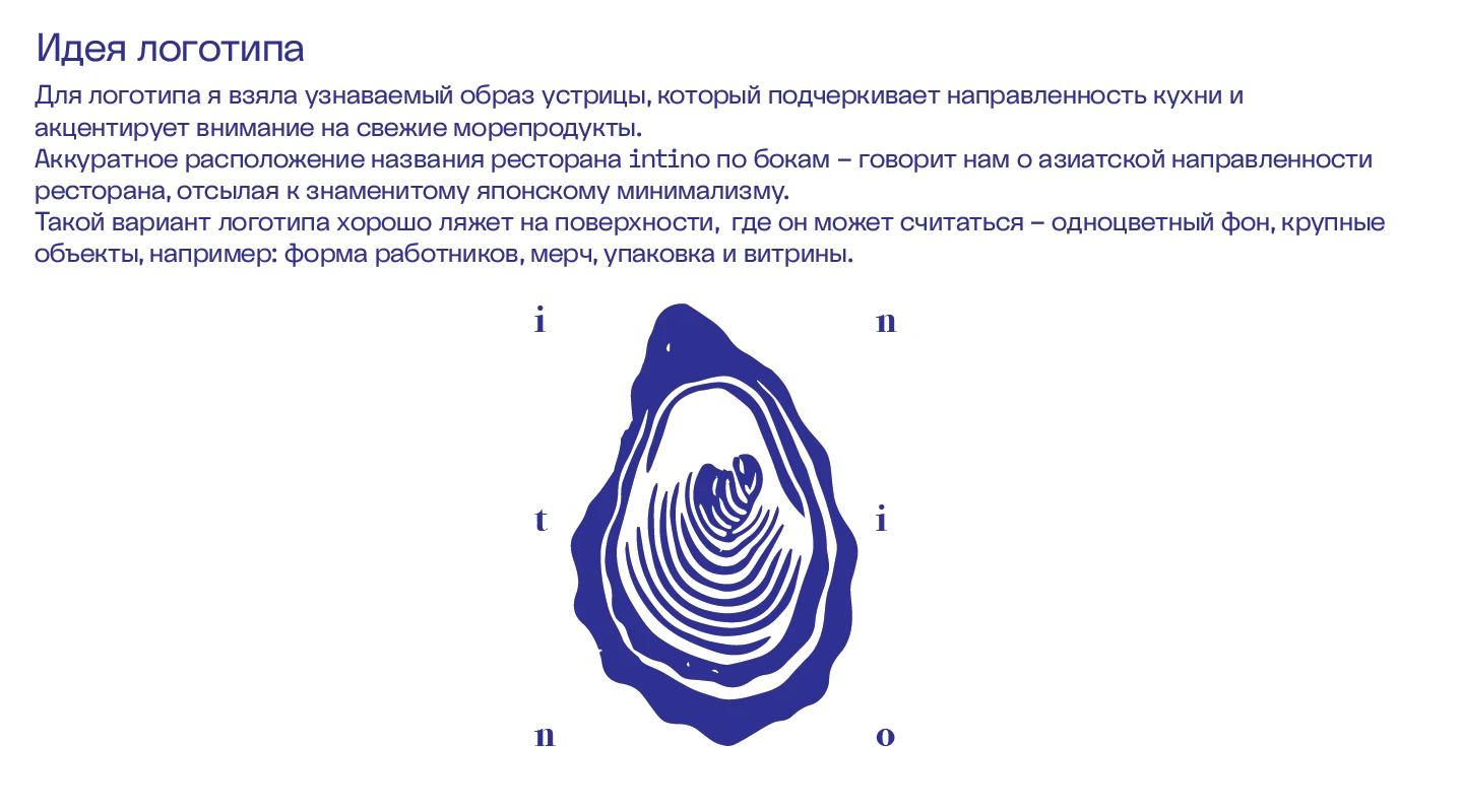 Айдентика ресто-бара — Изображение №4 — Брендинг на Dprofile