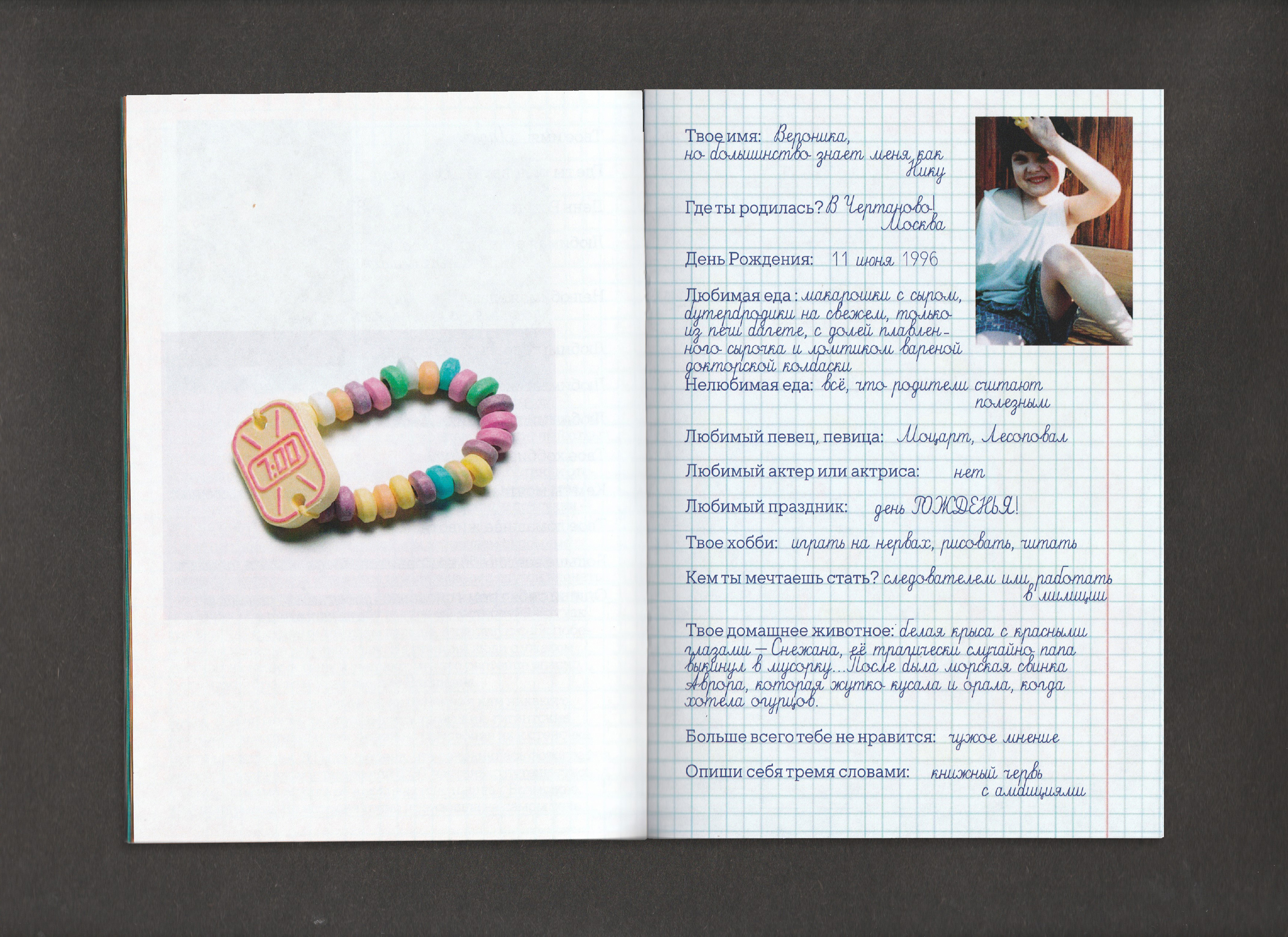 Зин "Анкета для друзей" — Изображение №20 — Графика на Dprofile