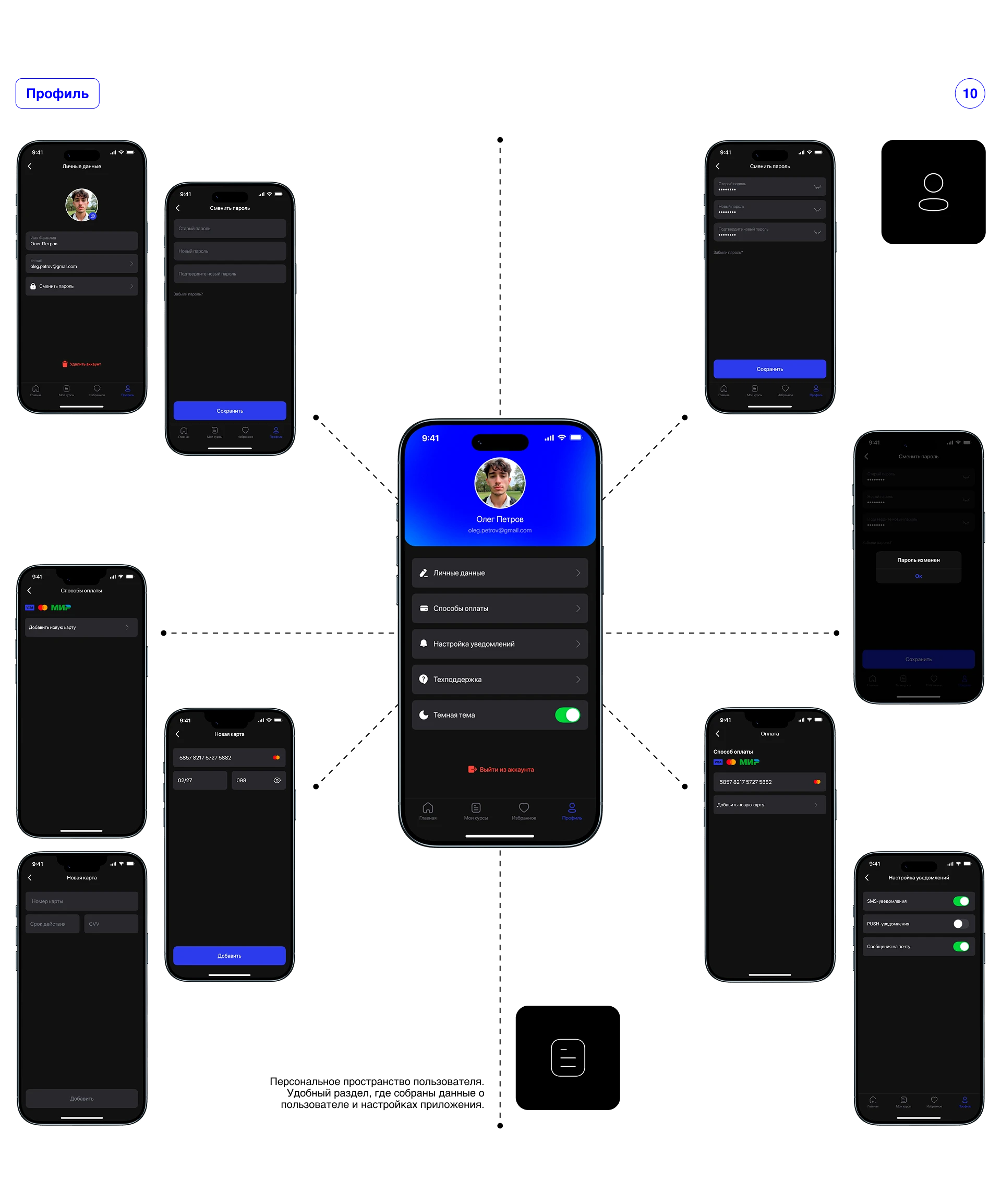 ProABC | Mobile app — Изображение №8 — Интерфейсы на Dprofile