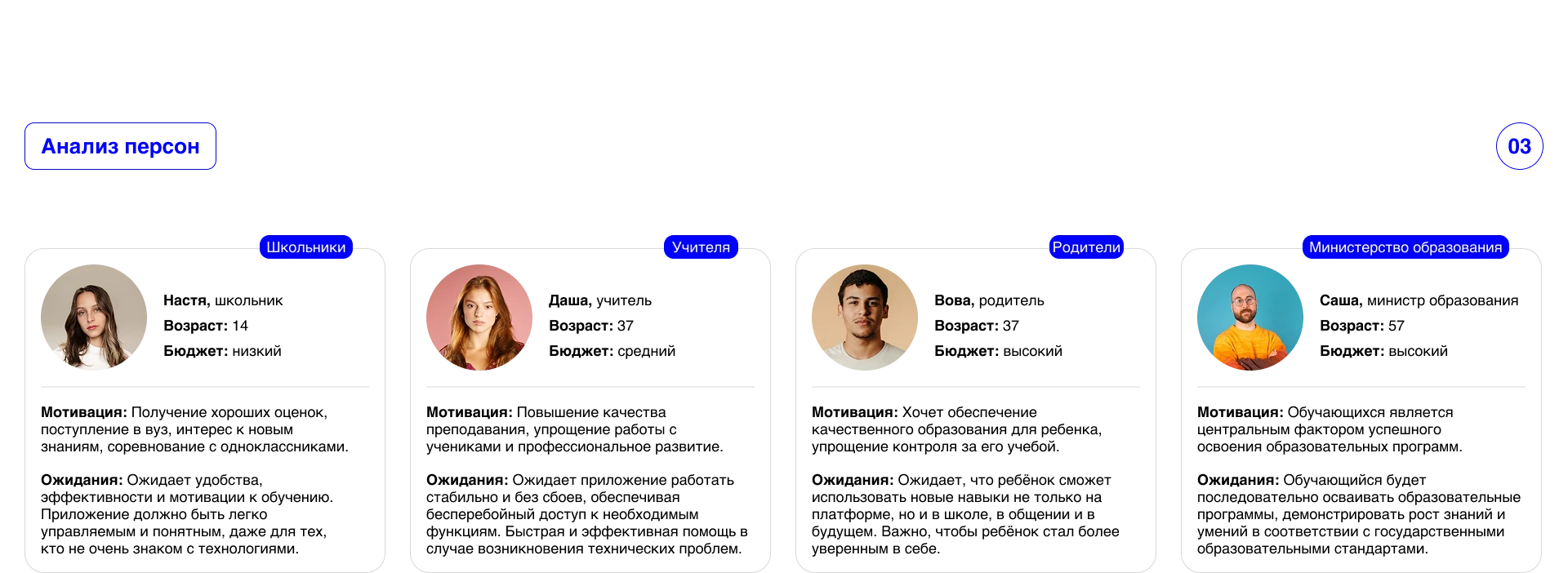ProABC | Mobile app — Изображение №3 — Интерфейсы на Dprofile