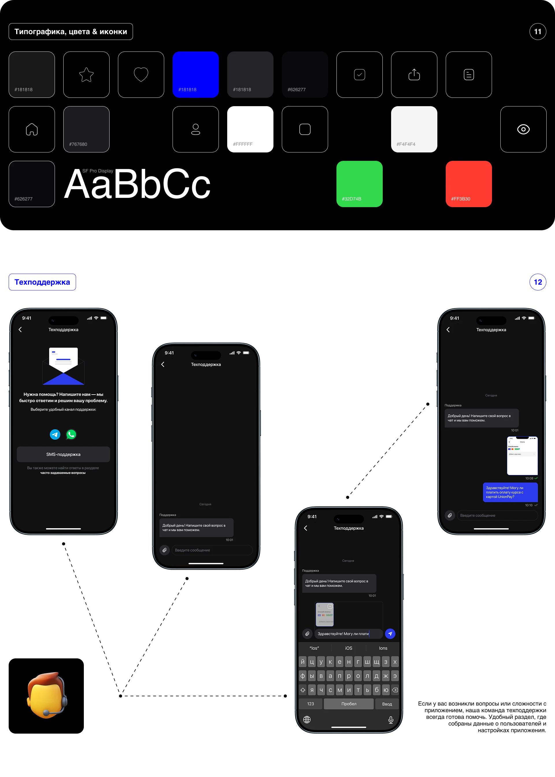ProABC | Mobile app — Изображение №9 — Интерфейсы на Dprofile