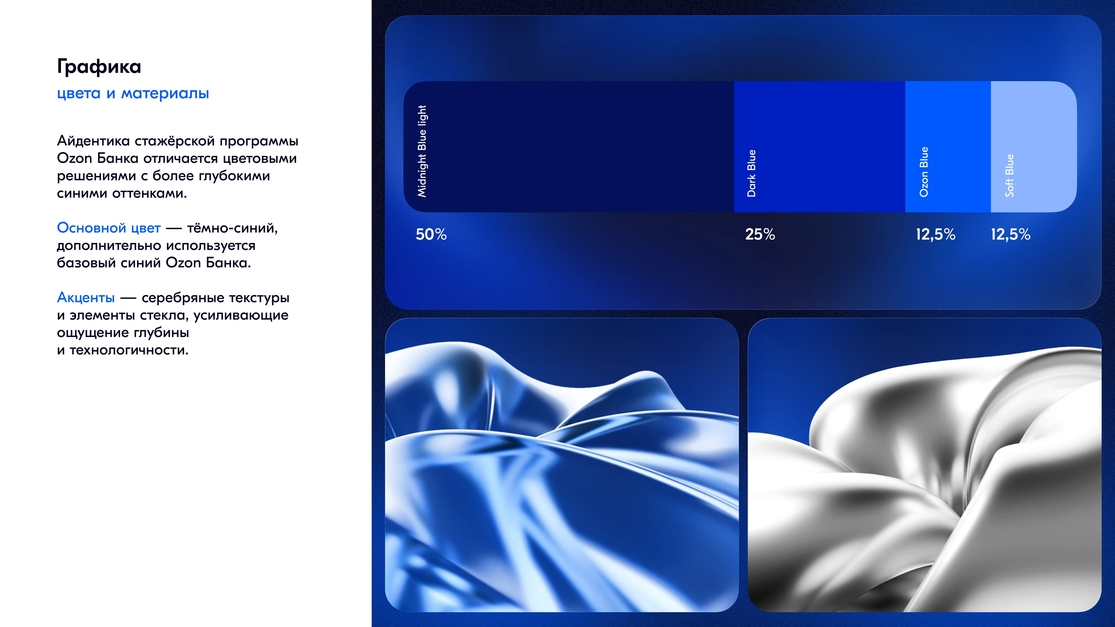 Озон Банк: Стажёрская программа — Изображение №6 — Брендинг, Иллюстрация на Dprofile