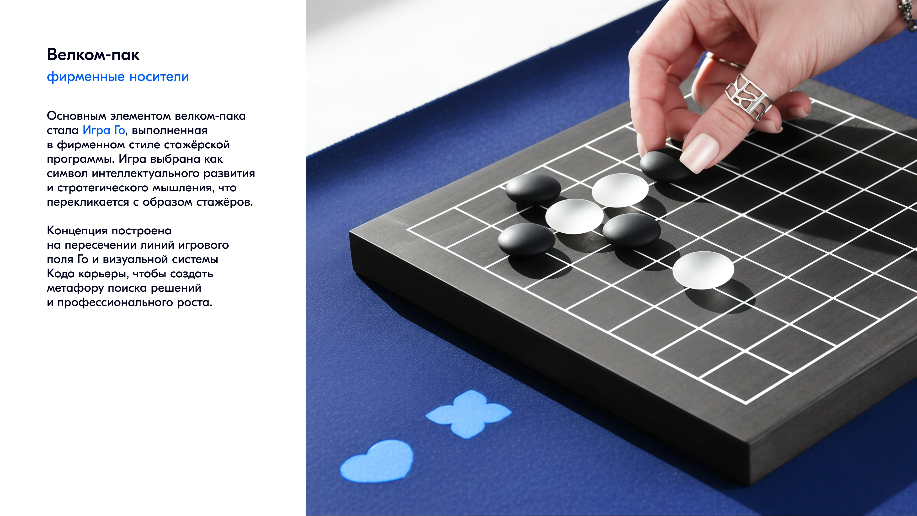 Озон Банк: Стажёрская программа — Изображение №21 — Брендинг, Иллюстрация на Dprofile