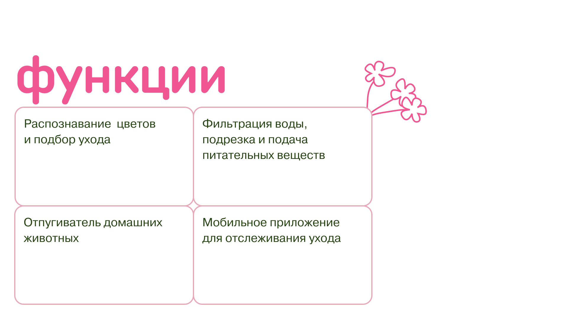 Лендинг wivase — Изображение №4 — Интерфейсы на Dprofile