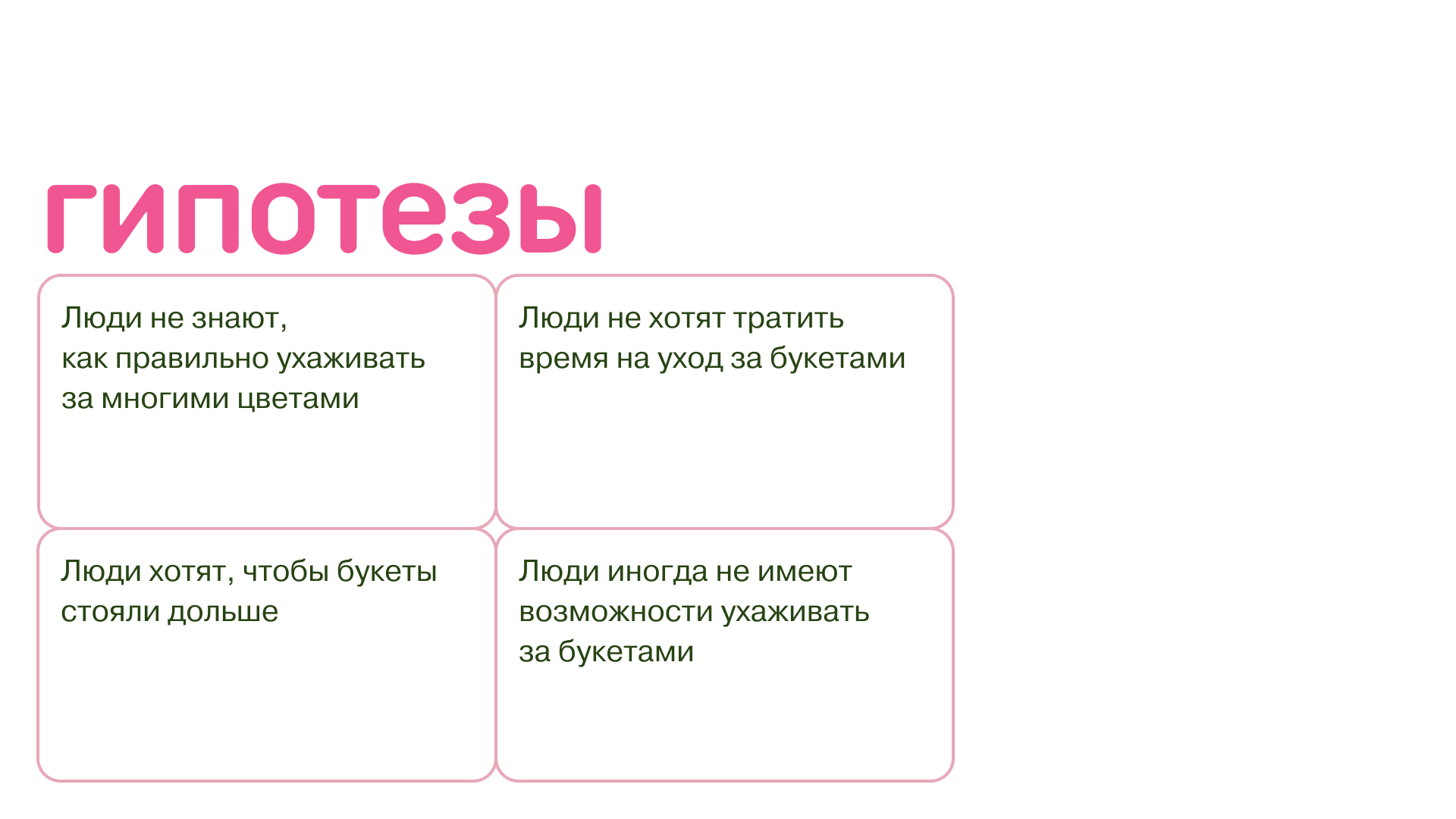 Лендинг wivase — Изображение №2 — Интерфейсы на Dprofile