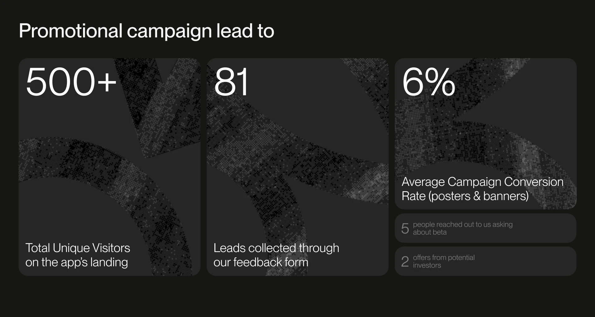 Hod | Mobile App — UI/UX Design — Изображение №7 — Интерфейсы, Брендинг на Dprofile