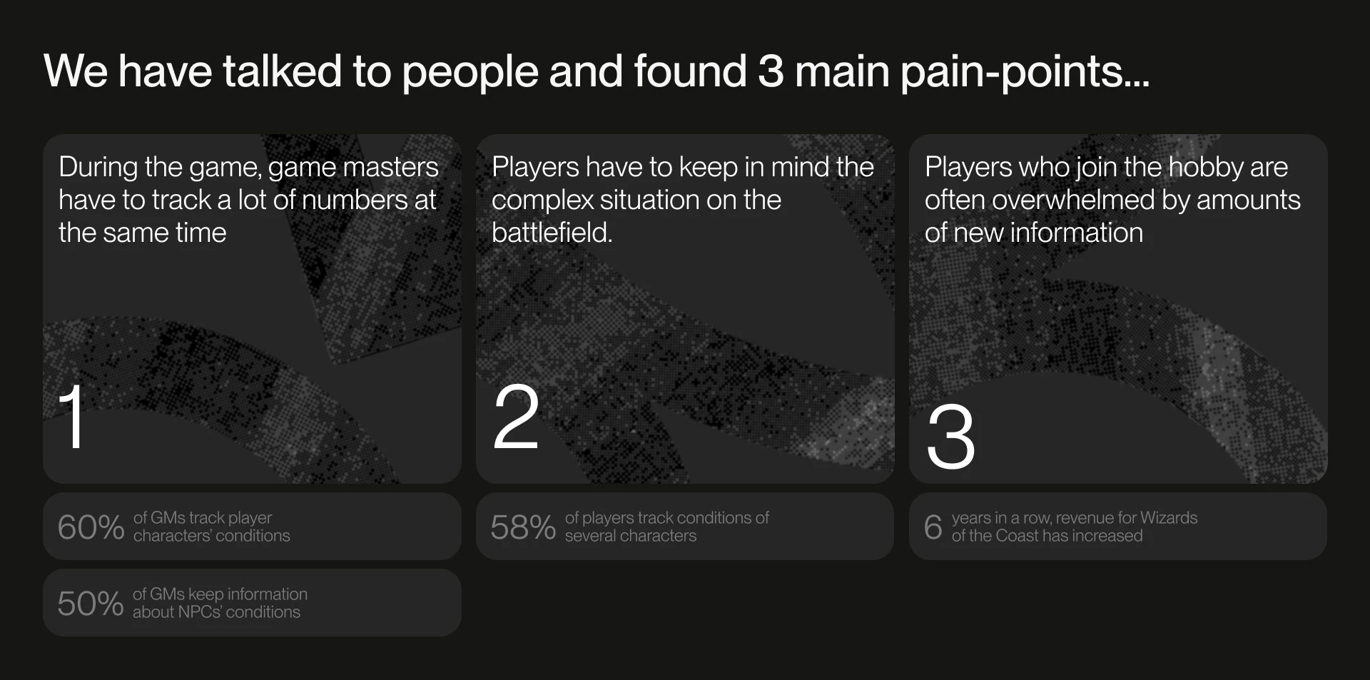 Hod | Mobile App — UI/UX Design — Изображение №5 — Интерфейсы, Брендинг на Dprofile