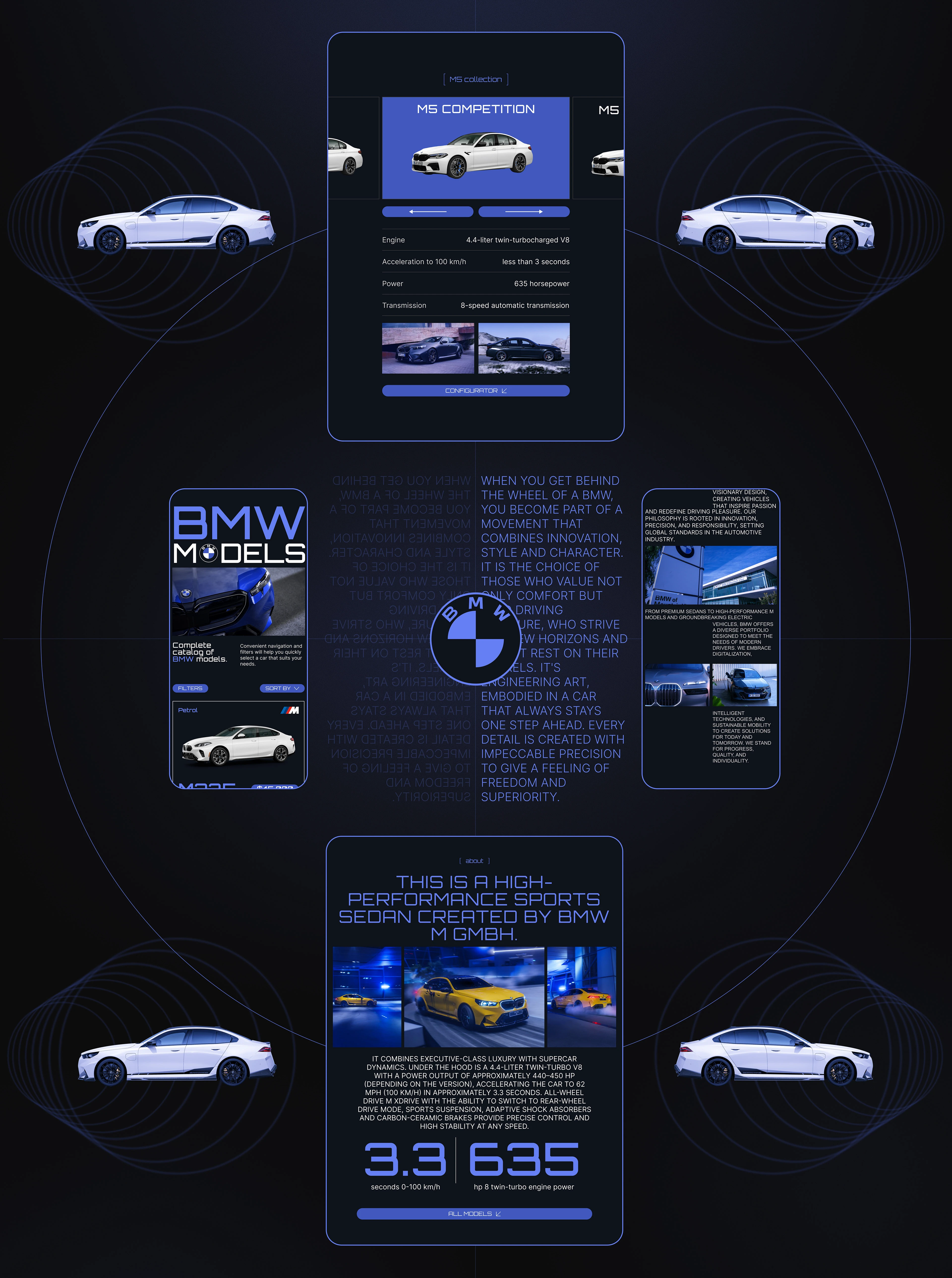BMW | Corporate website — Изображение №8 — Интерфейсы, Графика на Dprofile
