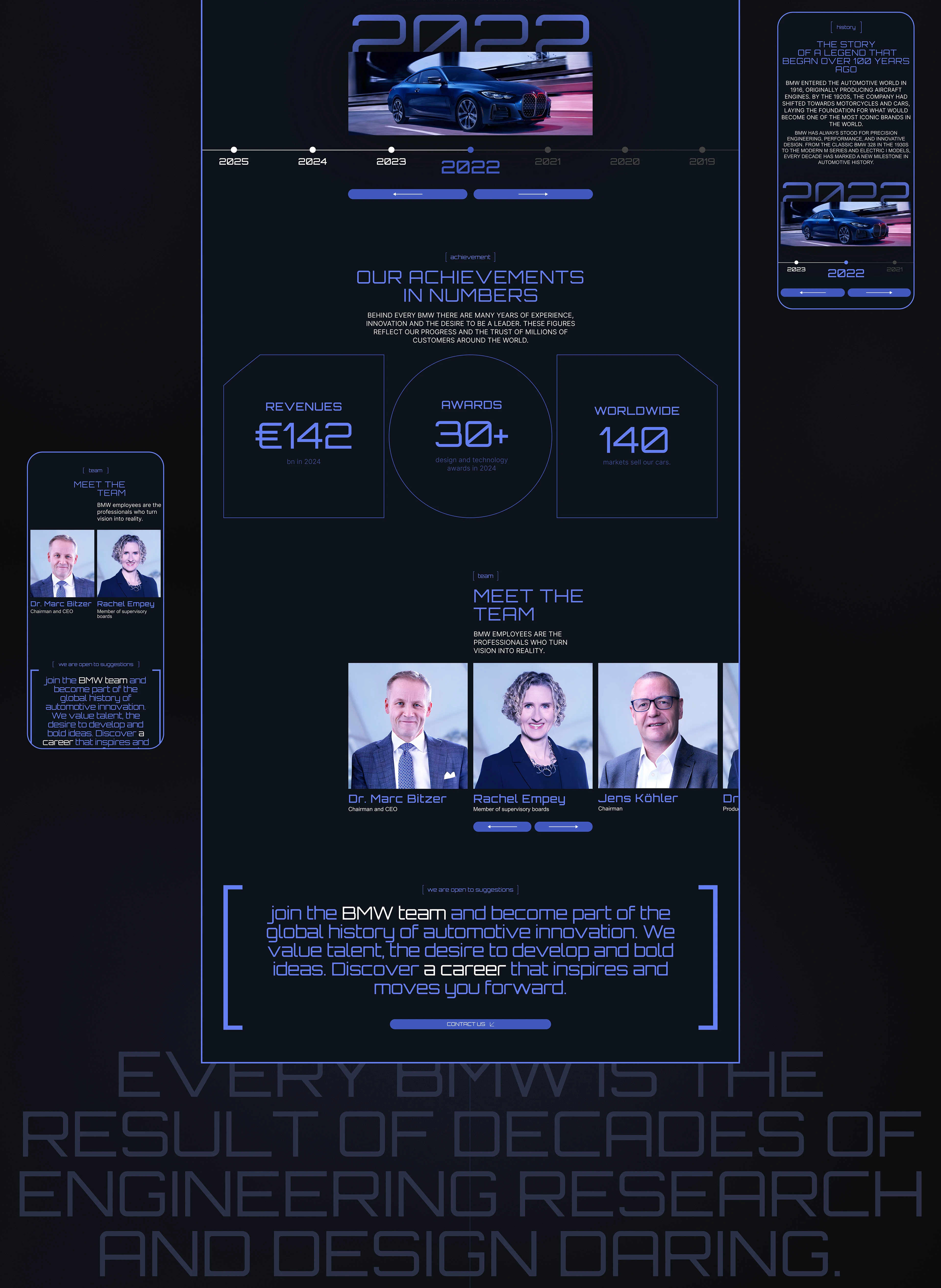 BMW | Corporate website — Изображение №4 — Интерфейсы, Графика на Dprofile