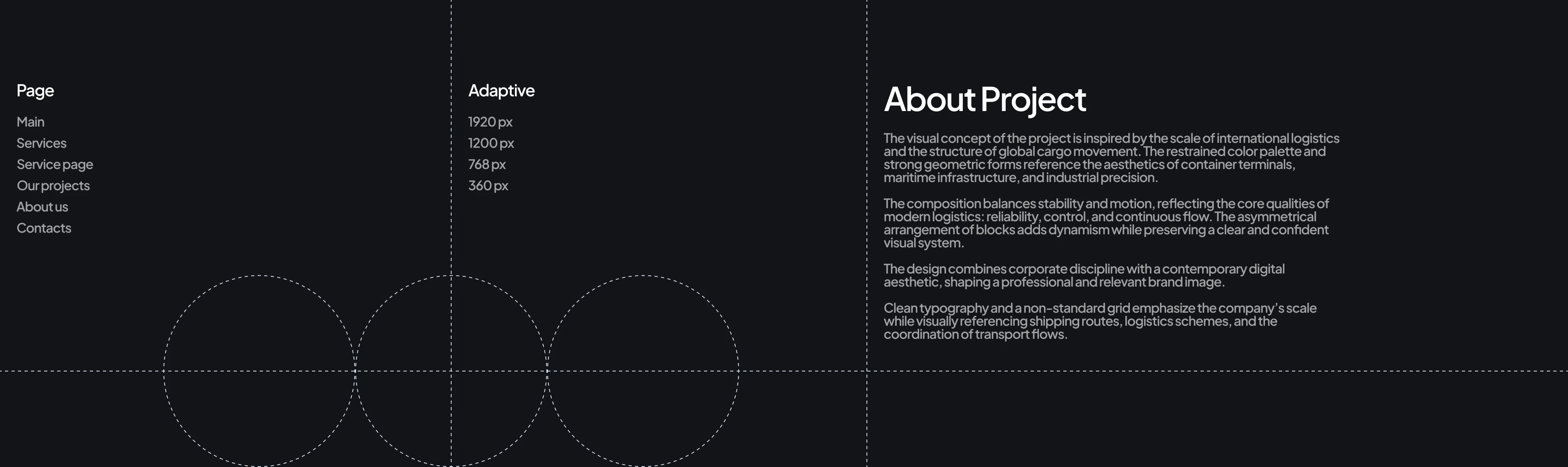 GrandMeridianLogistics | Corporate website | ui/ux — Изображение №2 — Интерфейсы, Брендинг на Dprofile