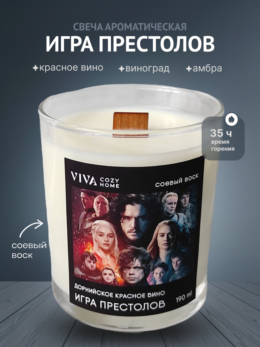 Свечи ароматические — Изображение №2 — Маркетинг на Dprofile