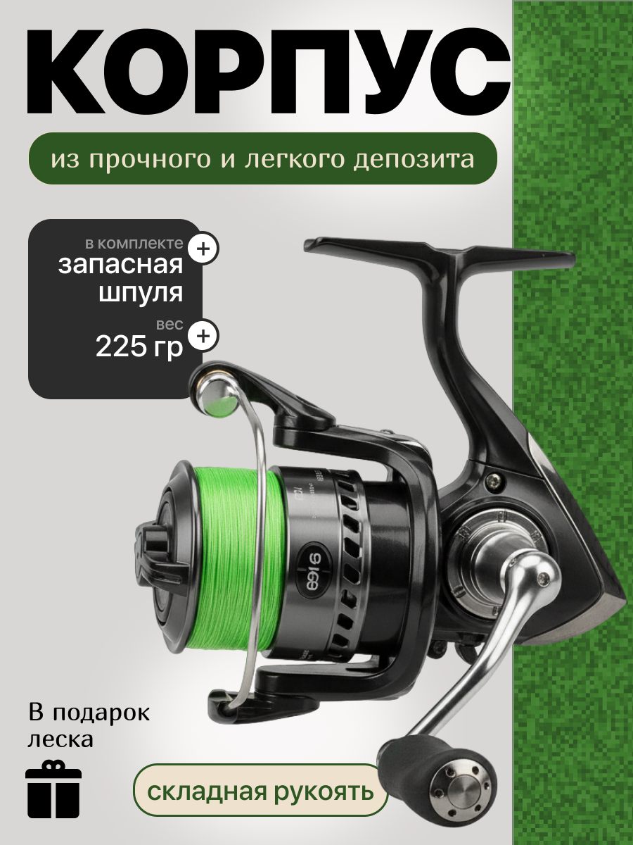 "Катушка для спиннинга" — Изображение №2 — Маркетинг на Dprofile