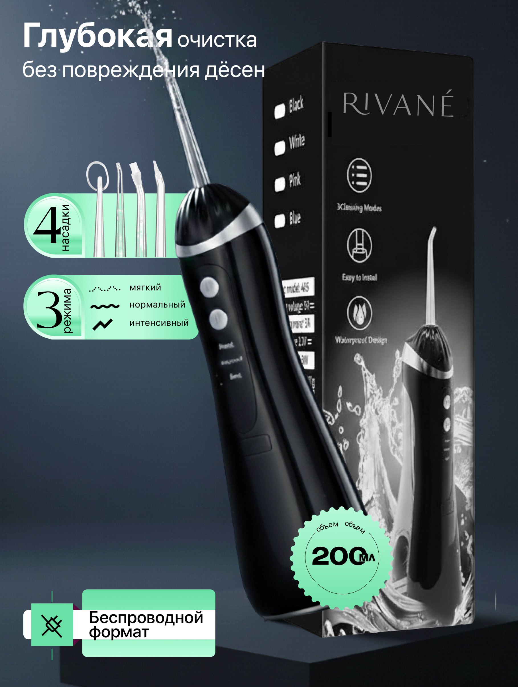 Инфографика для ирригатора — Изображение №2 — Маркетинг на Dprofile