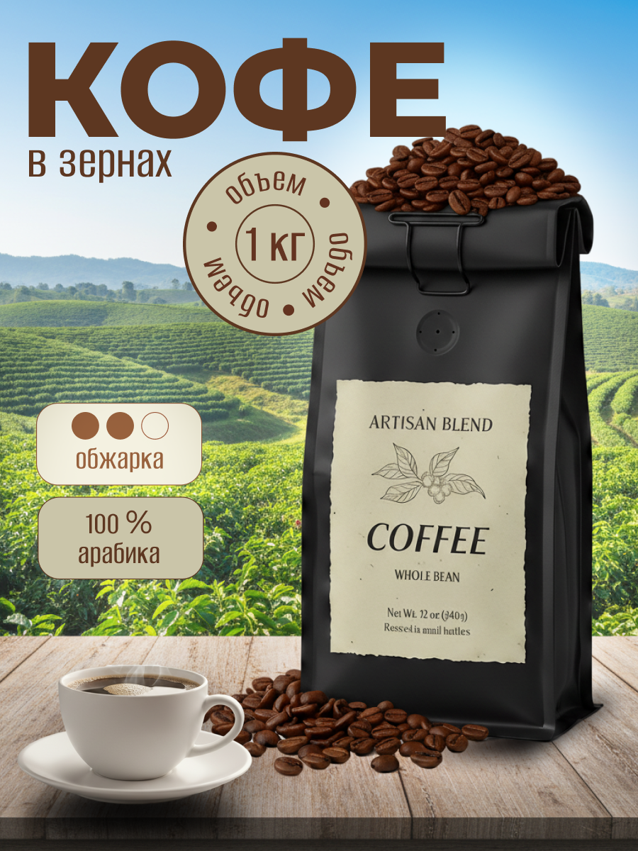 "Кофе" — Изображение №1 — Маркетинг на Dprofile