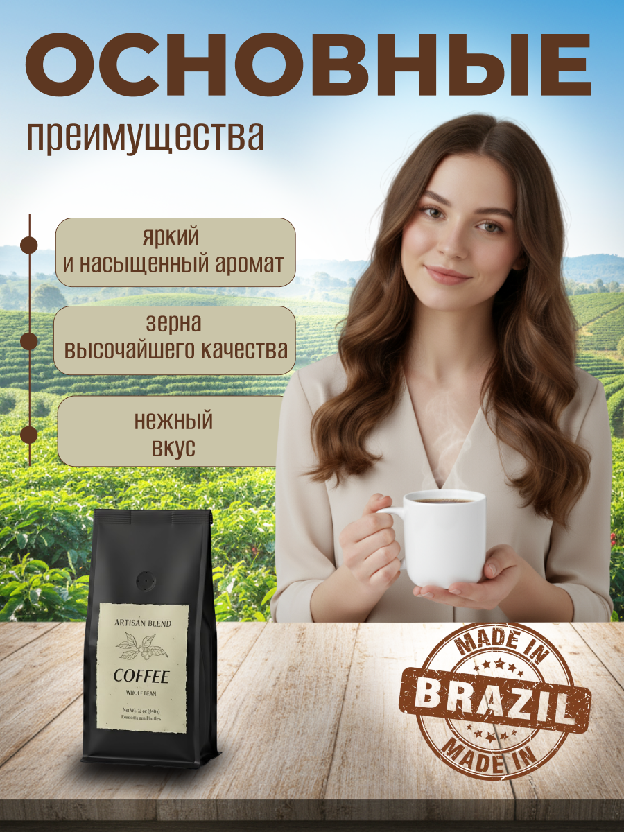 "Кофе" — Изображение №2 — Маркетинг на Dprofile