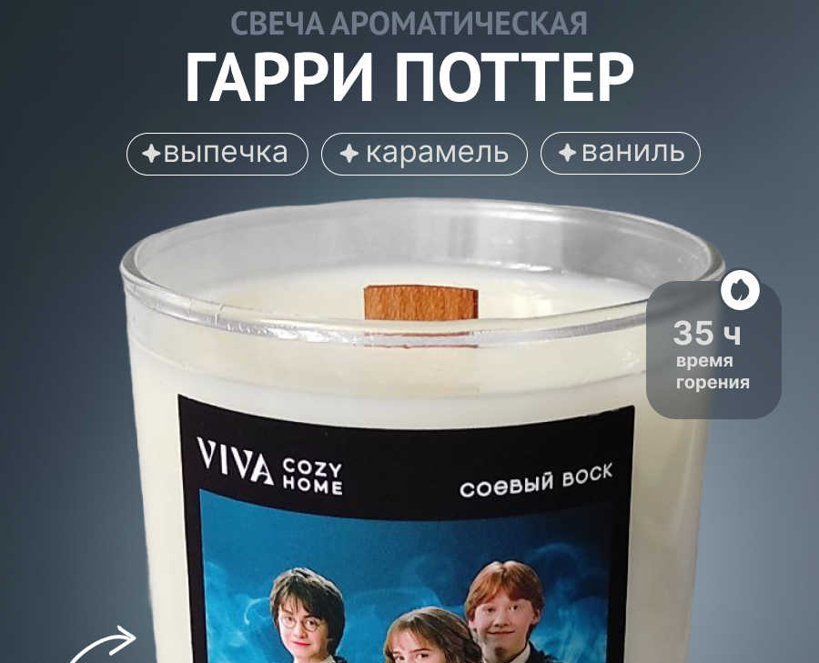 Свечи ароматические — Маркетинг на Dprofile