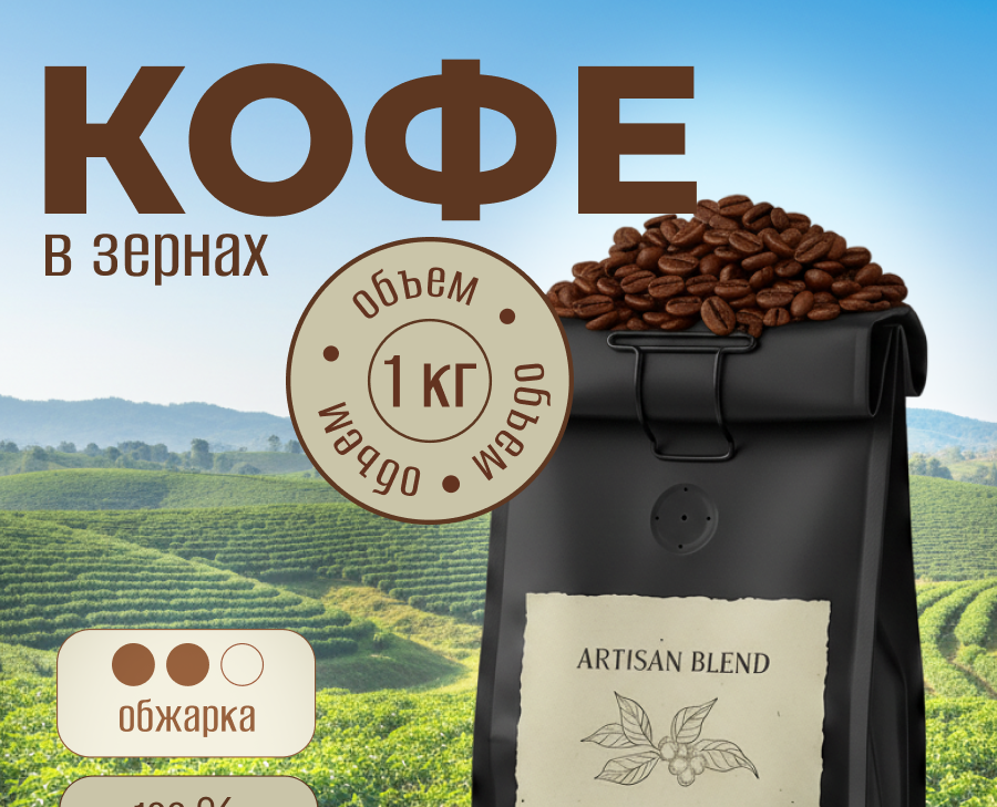 "Кофе" — Маркетинг на Dprofile