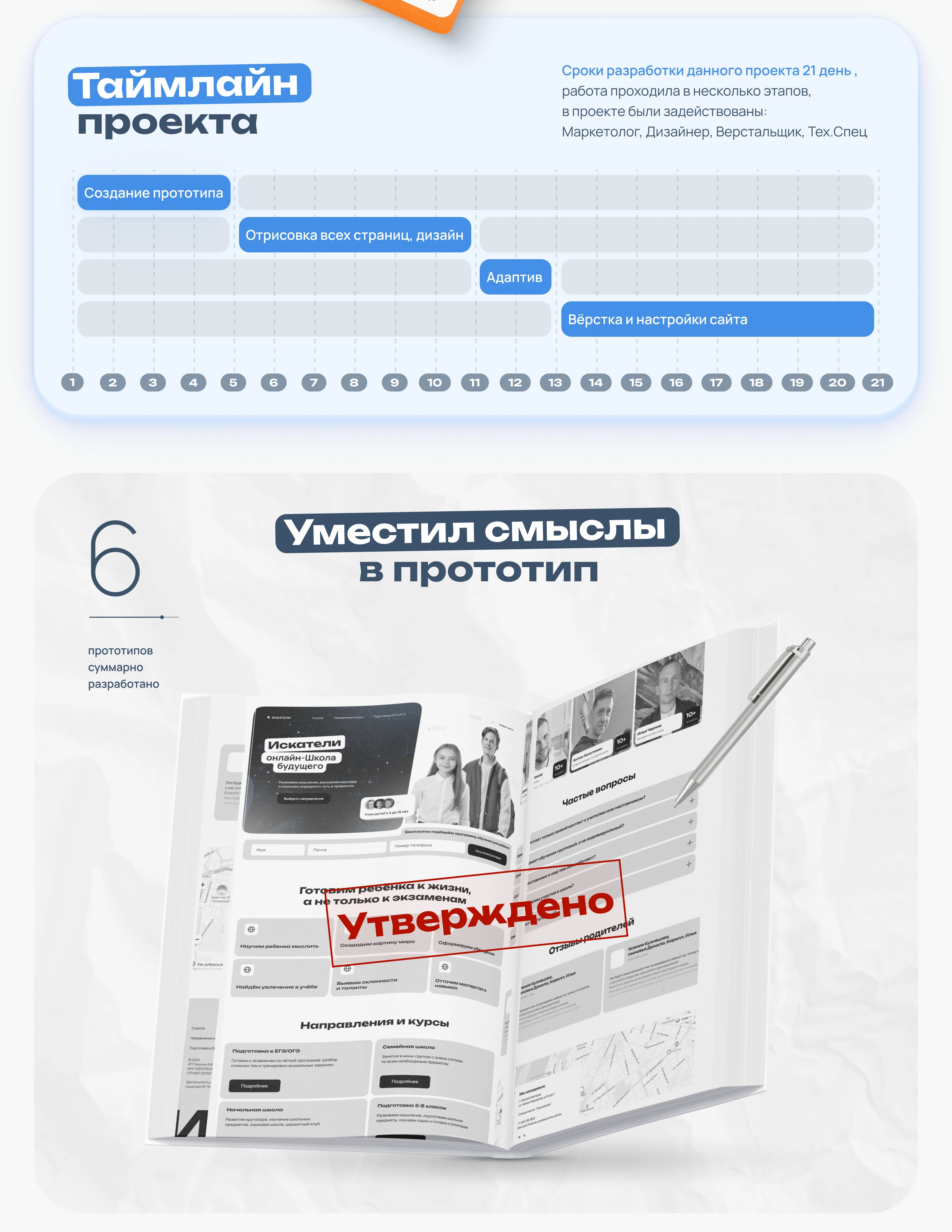 Сайт онлайн-школы — Изображение №2 — Интерфейсы, Брендинг на Dprofile