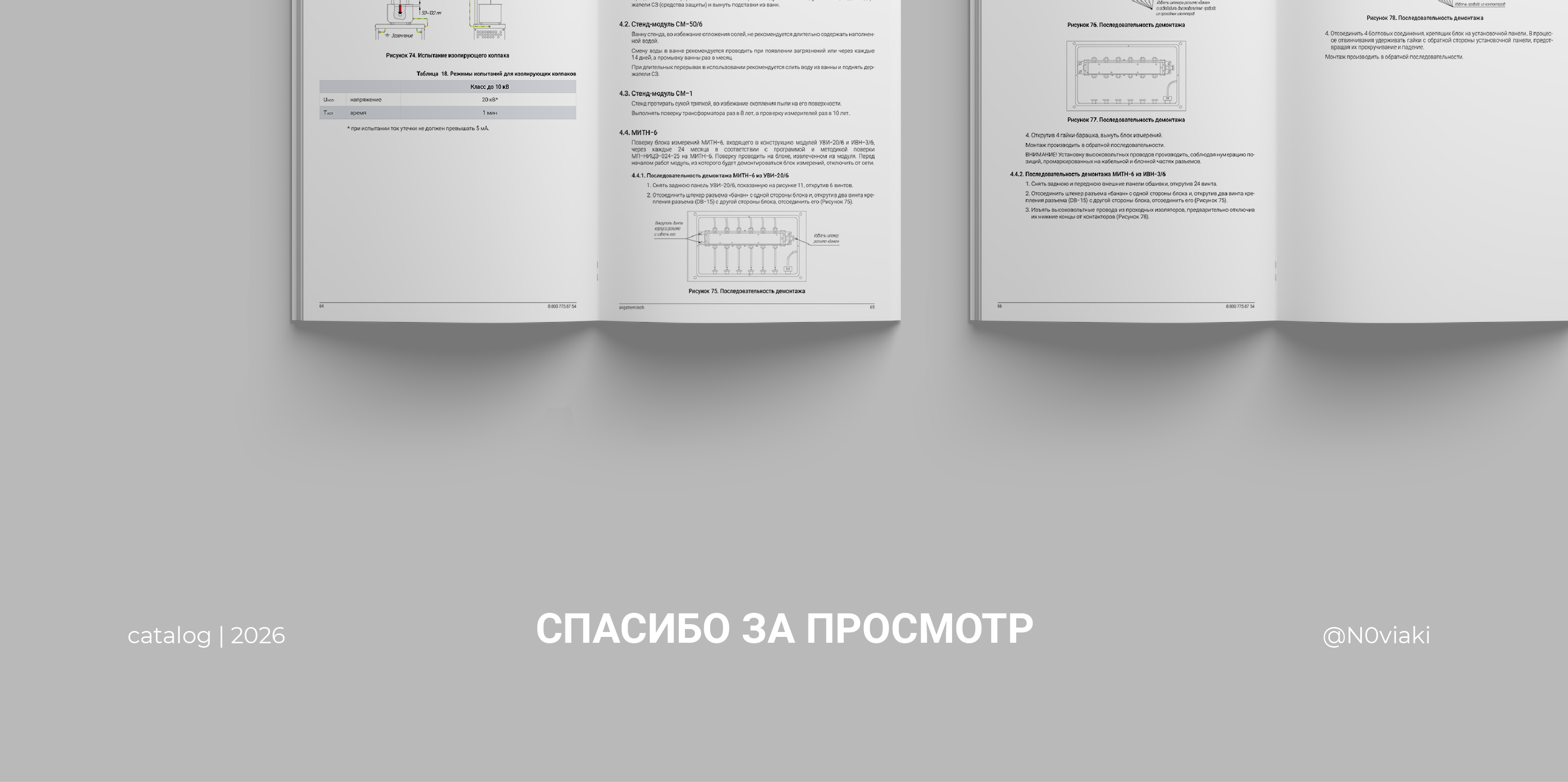 Руководство по эксплуатации ЛВИ СИЗ — Изображение №4 — Графика на Dprofile