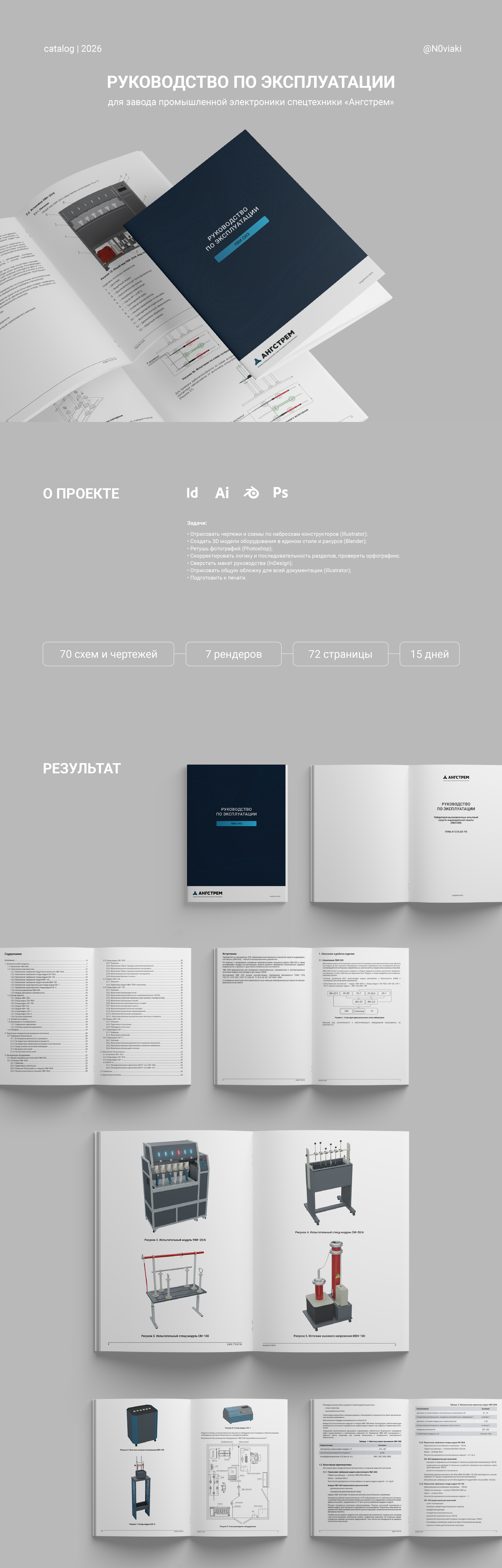 Руководство по эксплуатации ЛВИ СИЗ — Изображение №1 — Графика на Dprofile