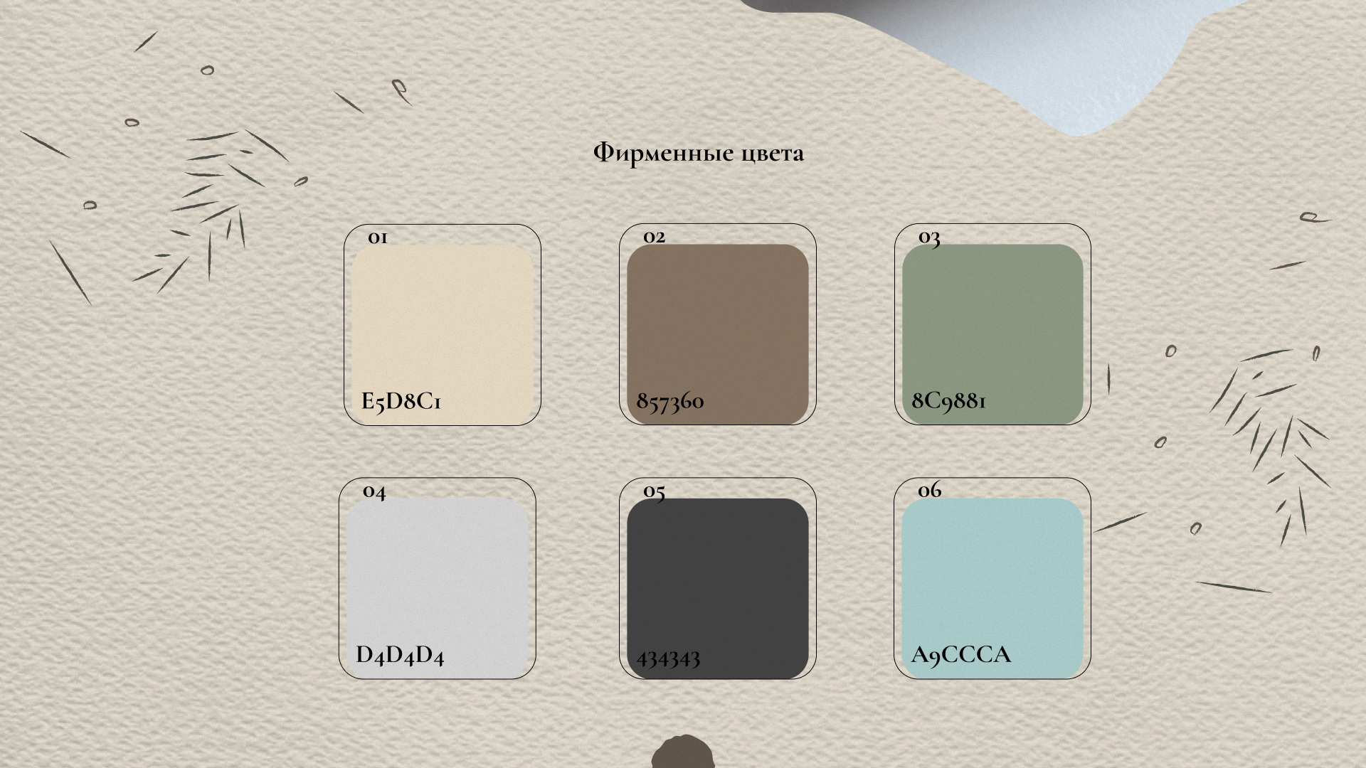 .handmade soap. — Изображение №6 — Брендинг на Dprofile