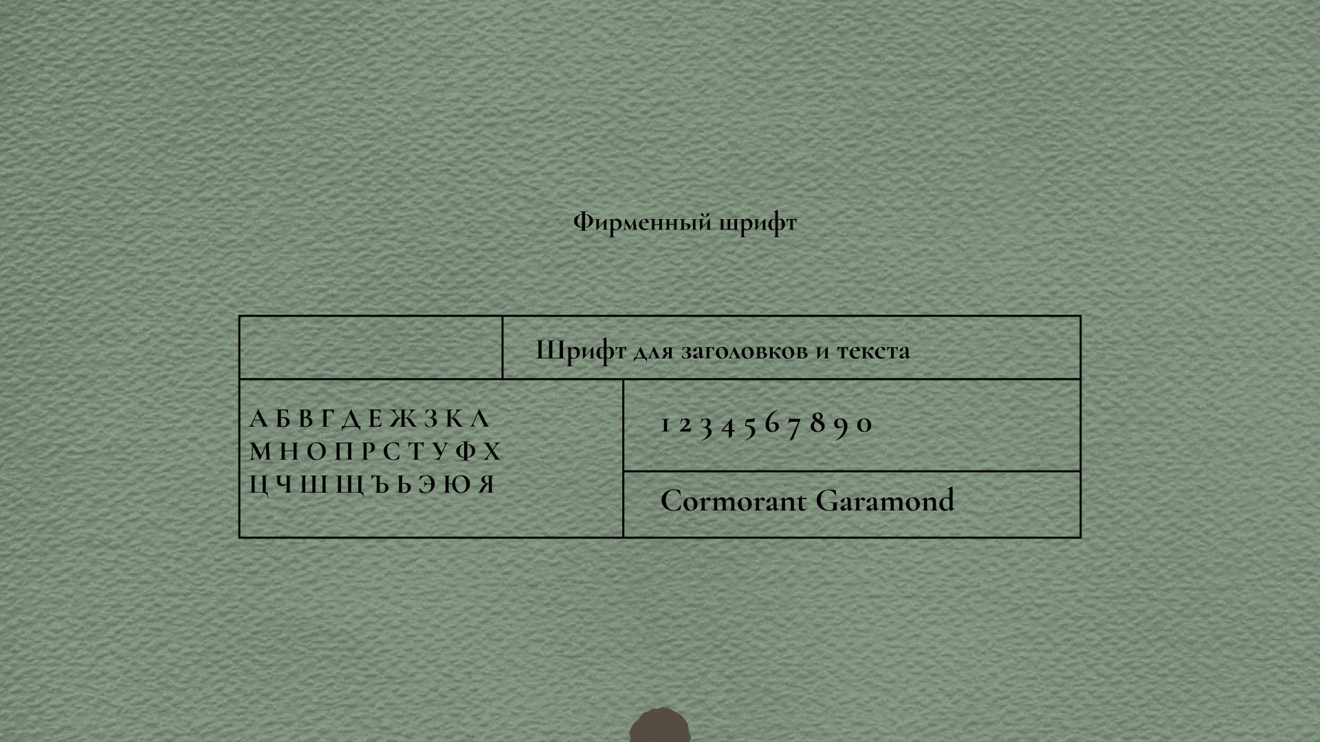 HANDMADE SOAP — Изображение №7 — Брендинг на Dprofile