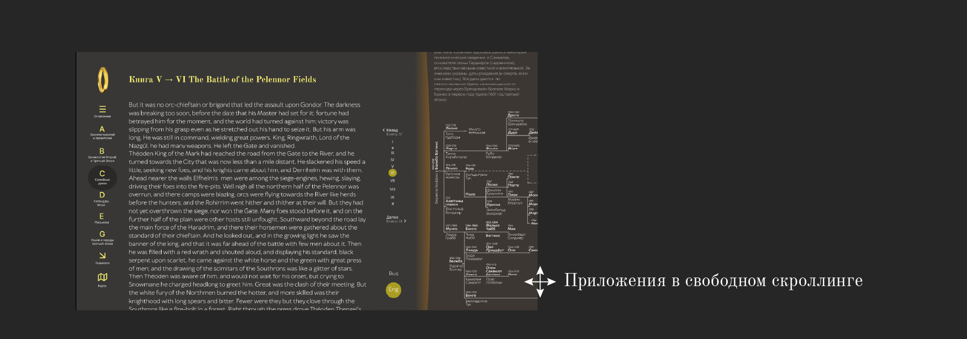 ливадо алина — Изображение №13 — Интерфейсы на Dprofile