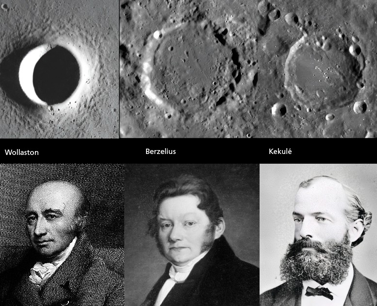 история химии — Графика на Dprofile