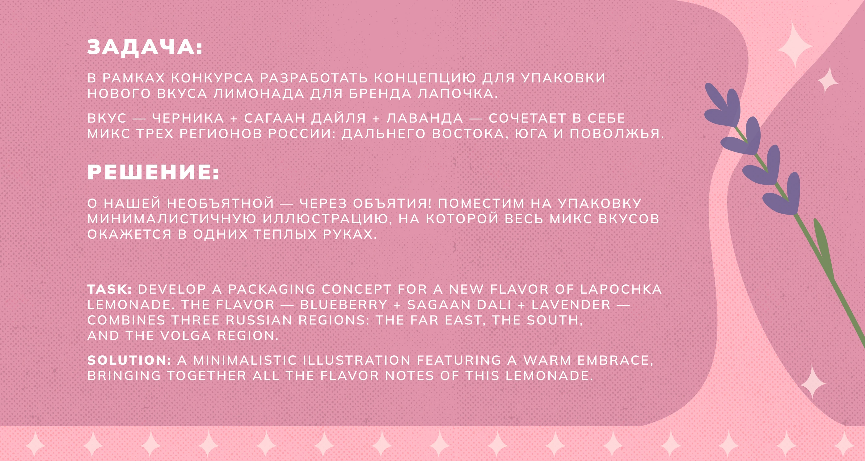 Дизайн упаковки для лимонада | Lapochka × Endy — Изображение №2 — Брендинг, Иллюстрация на Dprofile