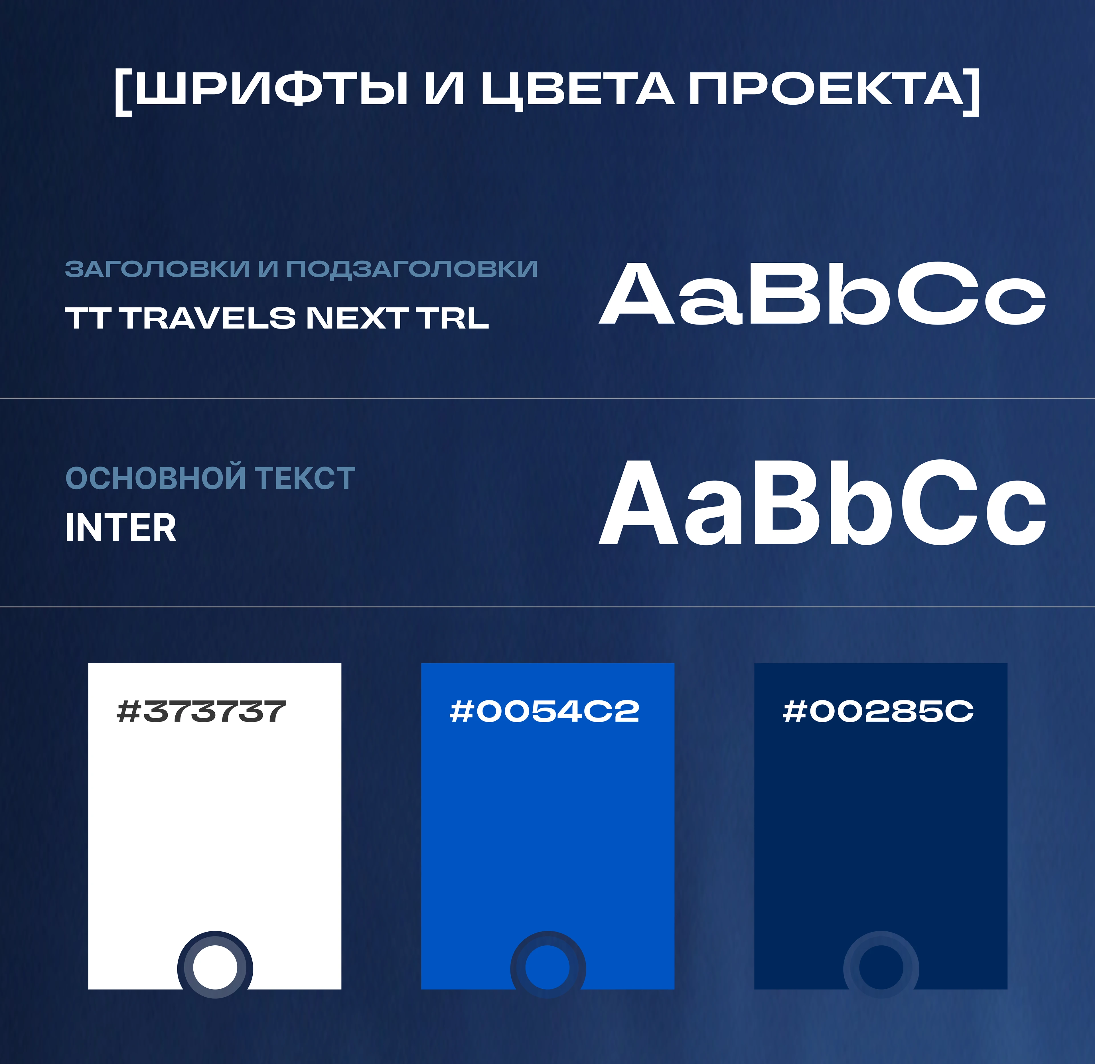 Презентация | Инвестиционное предложение | Presentation — Изображение №3 — Брендинг, Графика на Dprofile