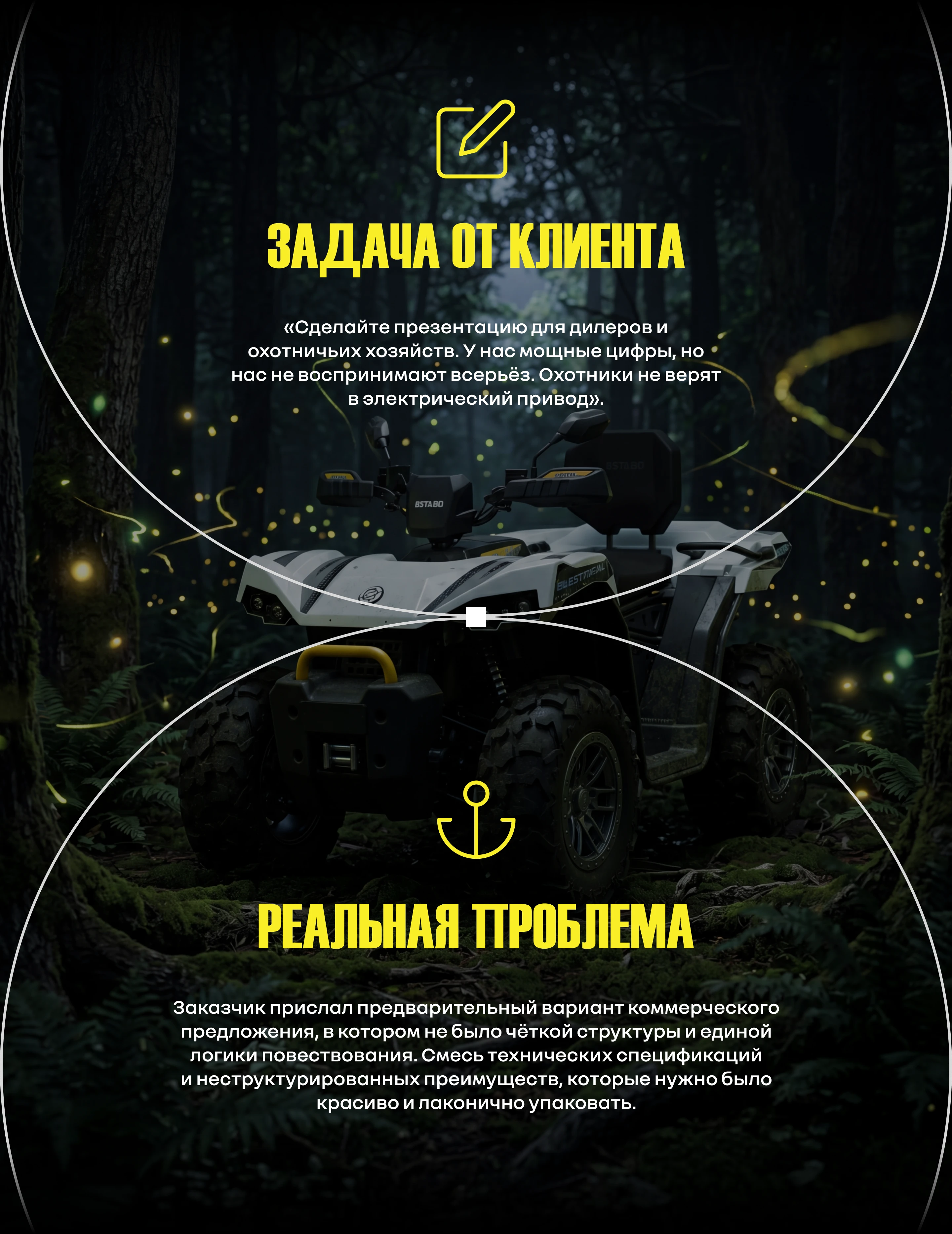 Дизайн презентации | Коммерческое предложение — Изображение №2 — Брендинг, Маркетинг на Dprofile