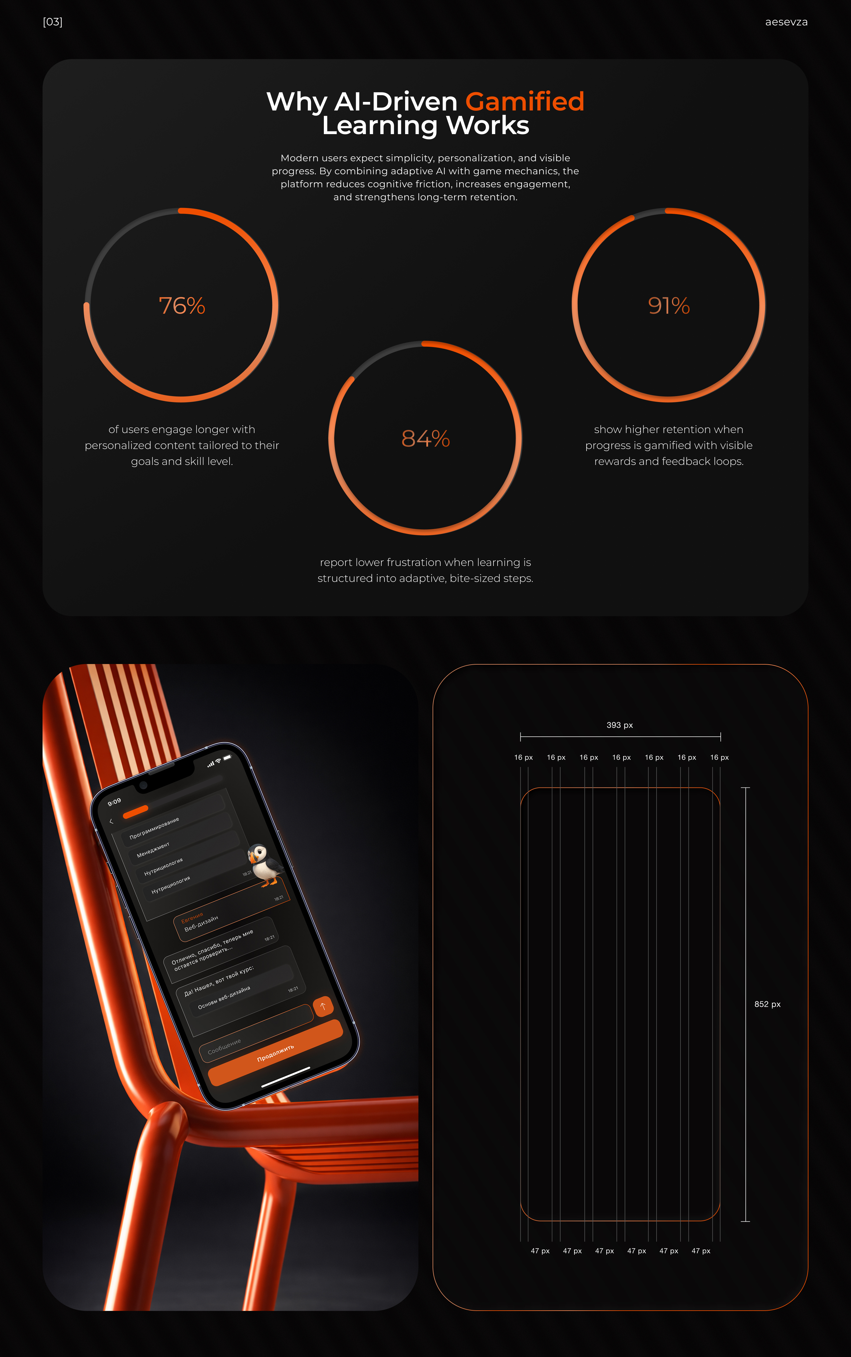 Gamified AI Education Platform | Mobile App UX/UI — Изображение №3 — Интерфейсы на Dprofile