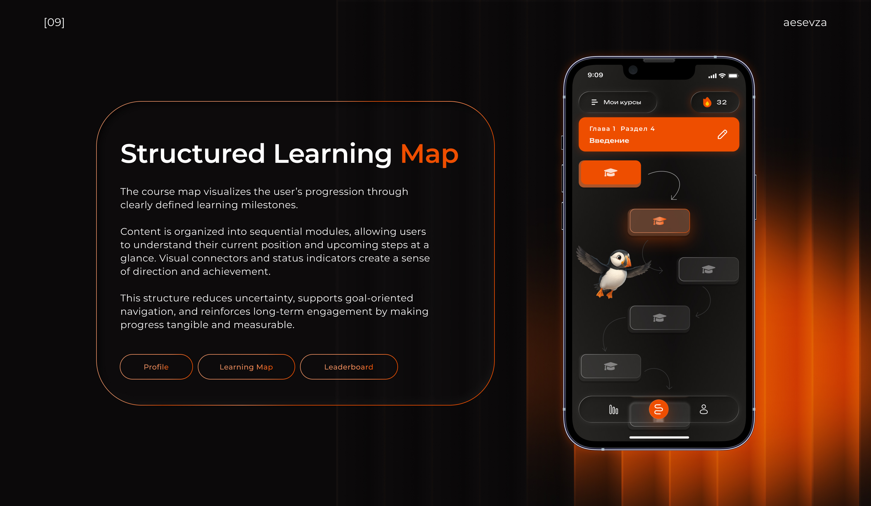 Gamified AI Education Platform | Mobile App UX/UI — Изображение №9 — Интерфейсы на Dprofile