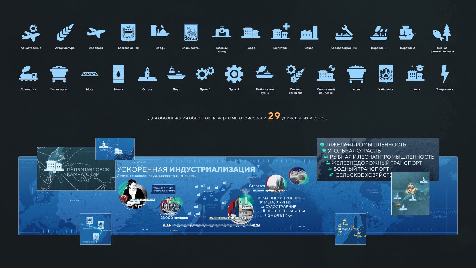 «Мы — Дальний Восток» — Изображение №31 — Графика, Анимация на Dprofile