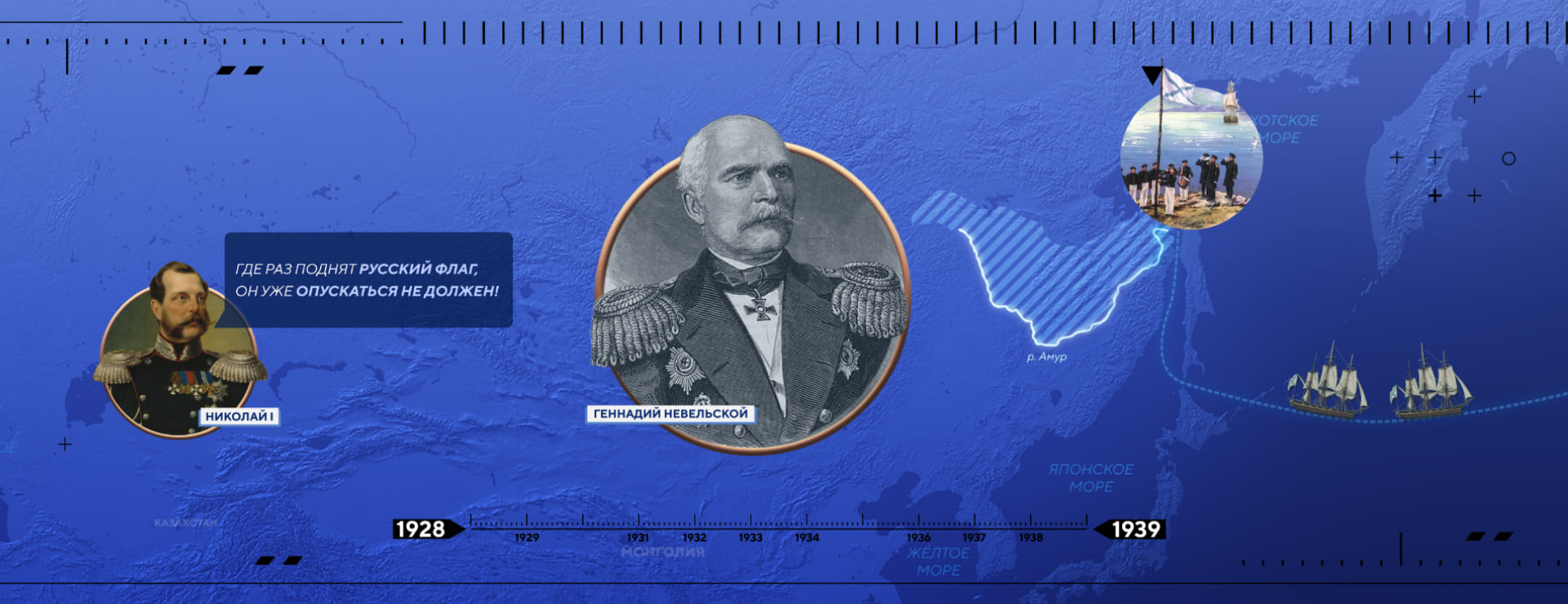 «Мы — Дальний Восток» — Изображение №10 — Графика, Анимация на Dprofile
