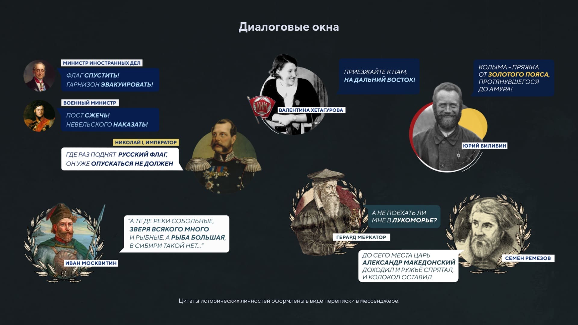 «Мы — Дальний Восток» — Изображение №33 — Графика, Анимация на Dprofile