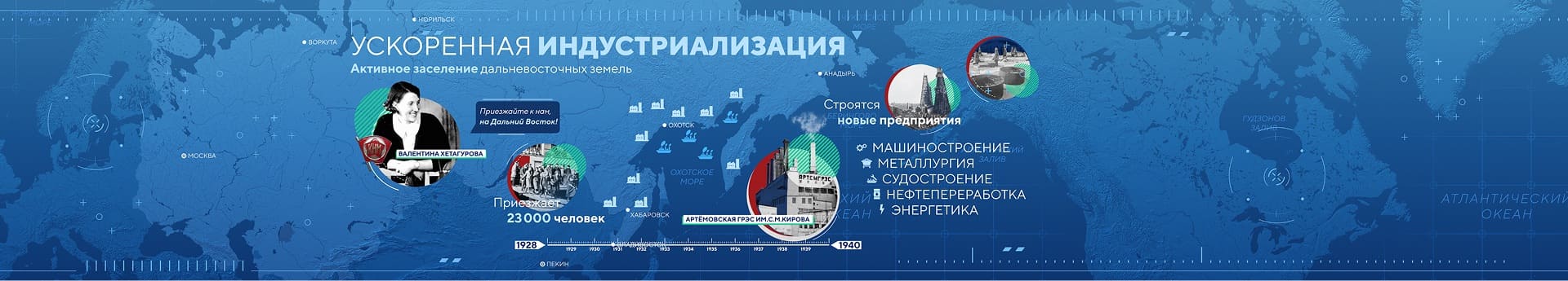 «Мы — Дальний Восток» — Изображение №14 — Графика, Анимация на Dprofile