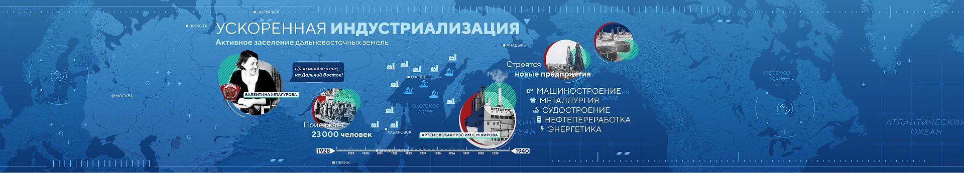«Мы — Дальний Восток» — Изображение №14 — Графика, Анимация на Dprofile