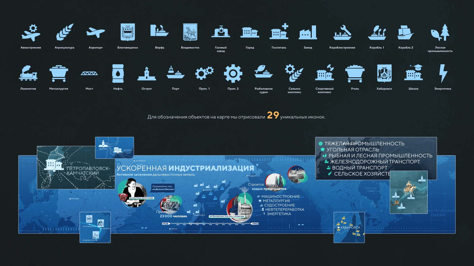 «Мы — Дальний Восток» — Изображение №31 — Графика, Анимация на Dprofile