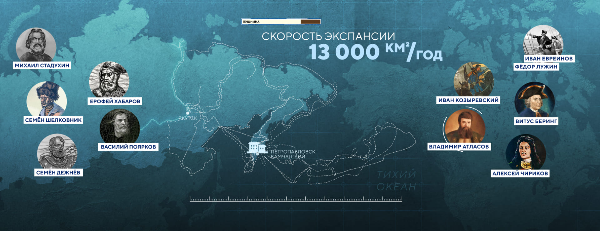 «Мы — Дальний Восток» — Изображение №7 — Графика, Анимация на Dprofile