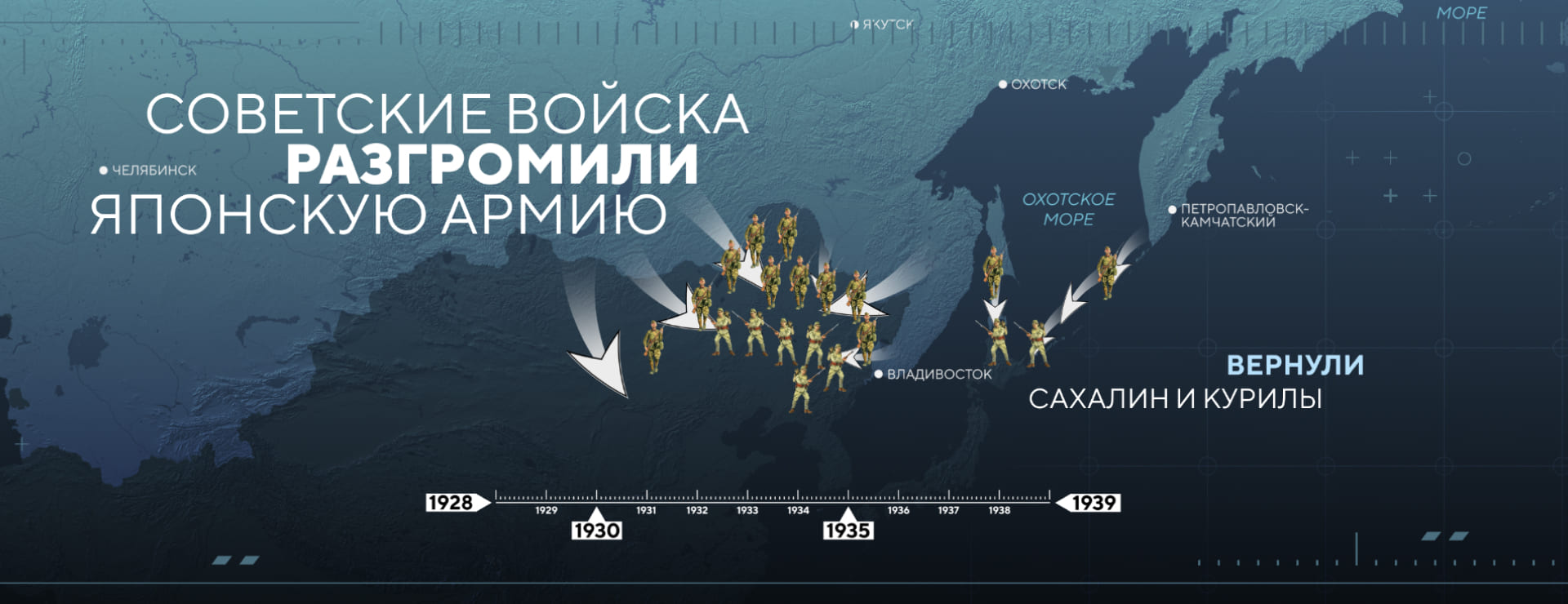 «Мы — Дальний Восток» — Изображение №20 — Графика, Анимация на Dprofile