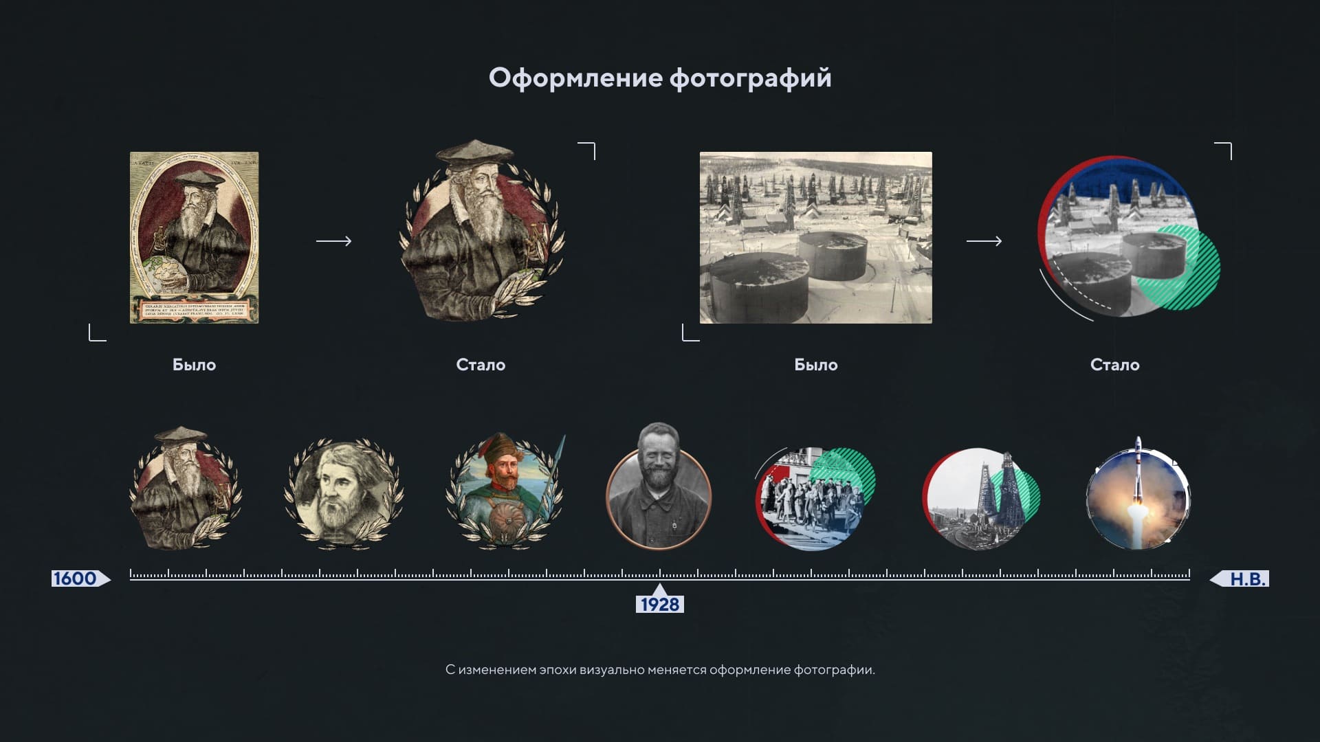 «Мы — Дальний Восток» — Изображение №30 — Графика, Анимация на Dprofile