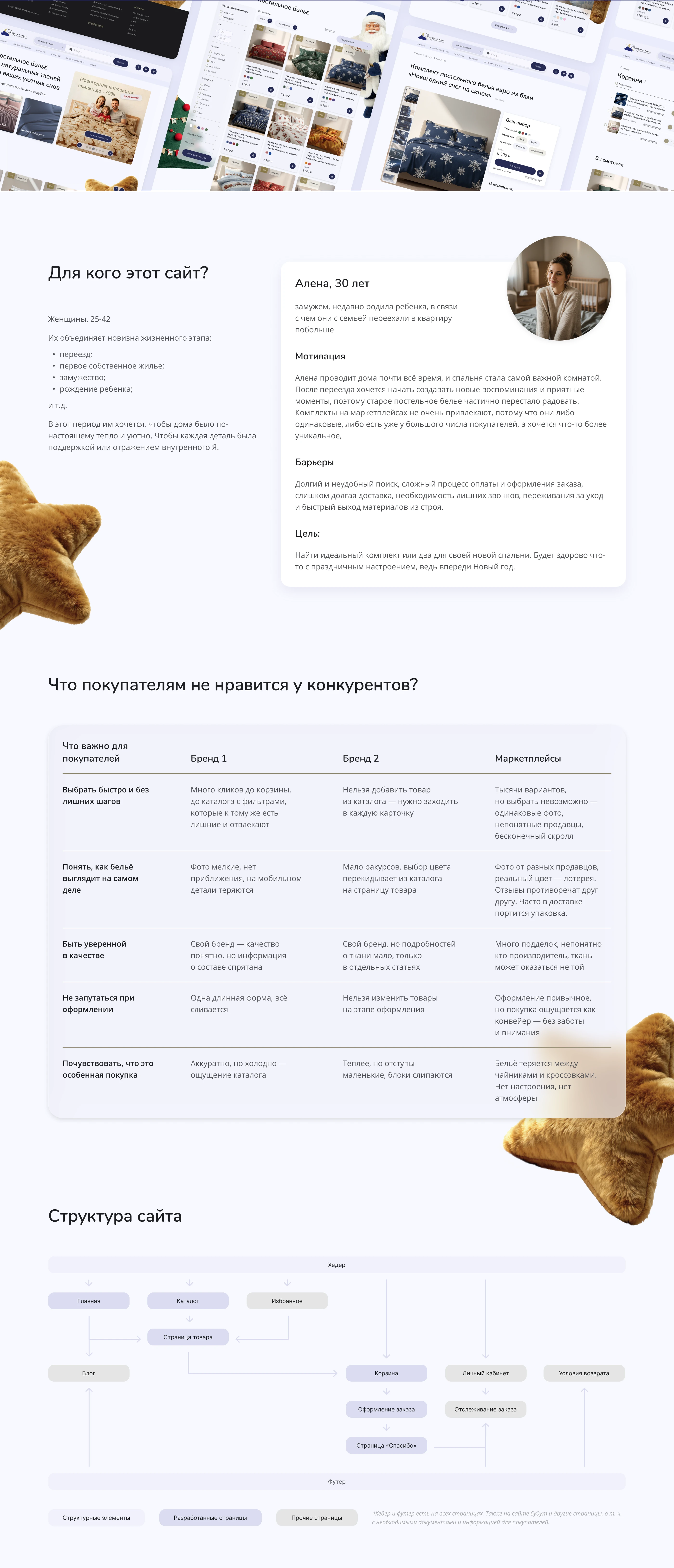 Дизайн сайта для интернет-магазина постельного белья — Изображение №2 — Интерфейсы на Dprofile