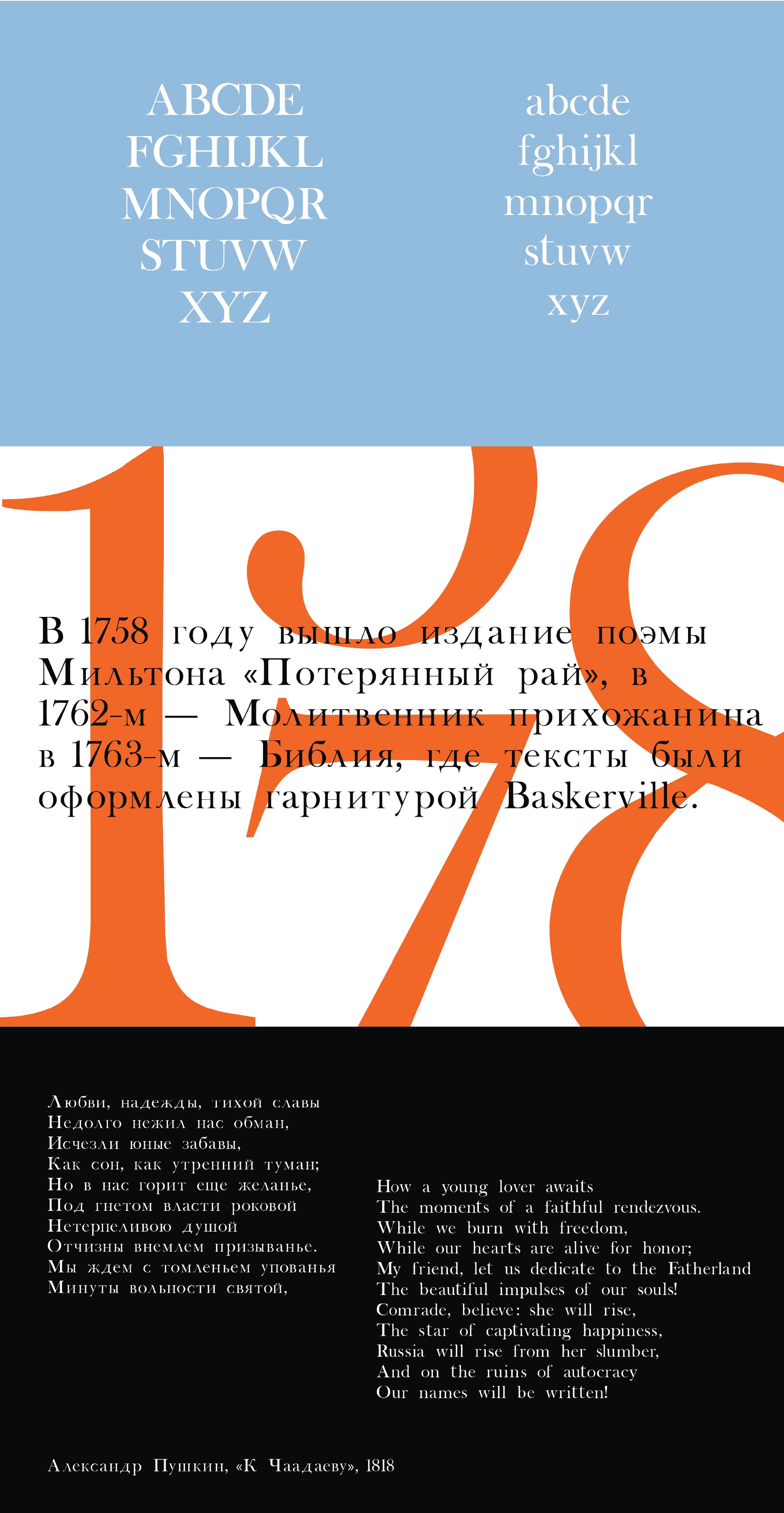 Шрифт — Изображение №2 — Графика на Dprofile