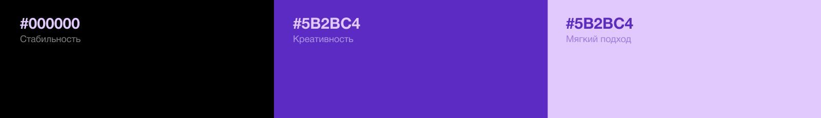 Дизайн-концепция HR-агентства — Изображение №7 — Брендинг, Маркетинг на Dprofile