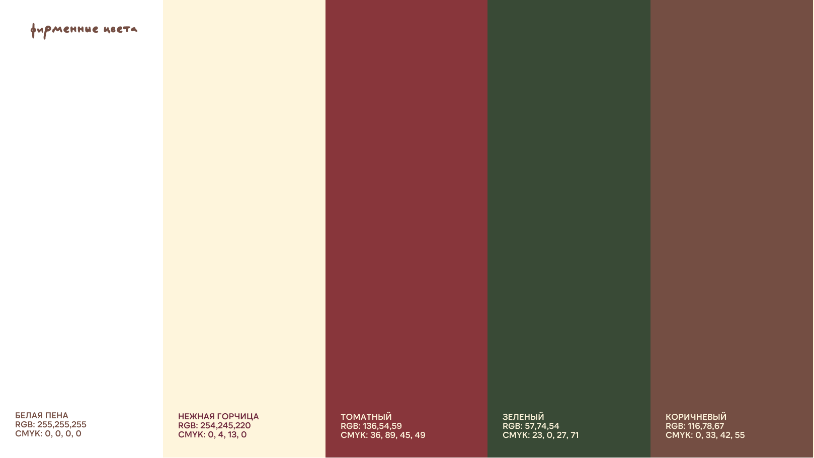 Фирменный стиль для DACHSHEINZ — Изображение №6 — Брендинг на Dprofile