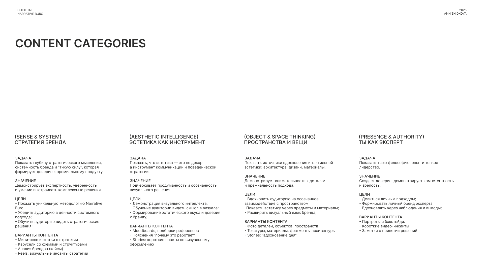 Narrative Buro — Изображение №3 — Брендинг на Dprofile