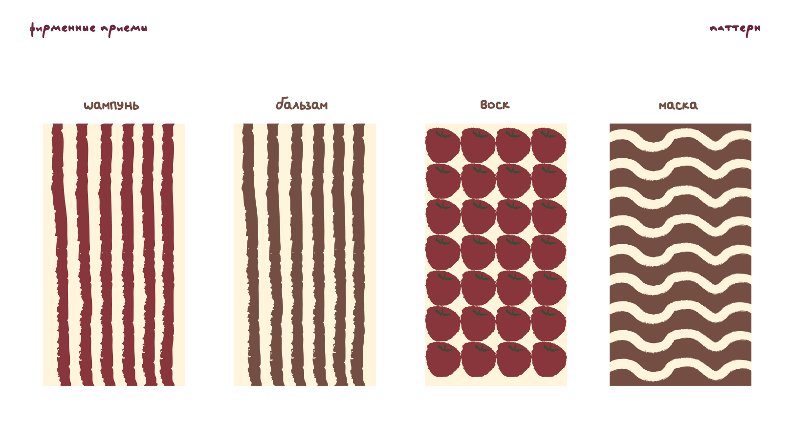 Фирменный стиль для DACHSHEINZ — Изображение №7 — Брендинг на Dprofile