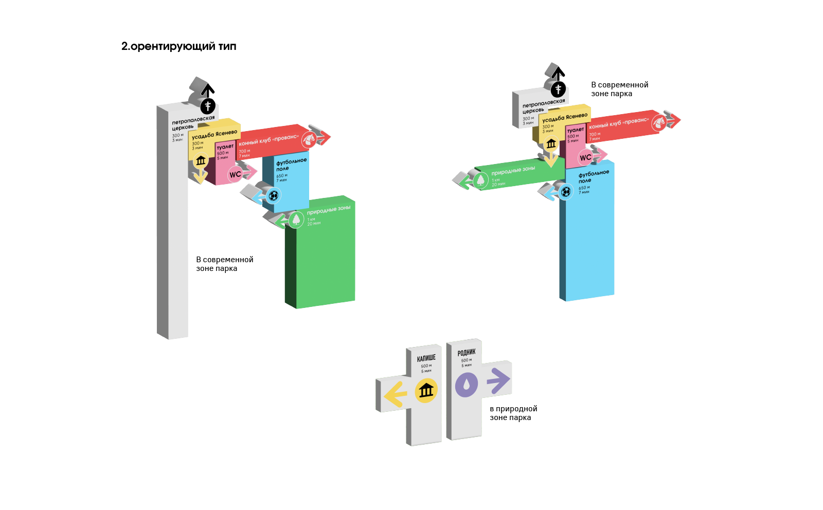 Битцевский парк — Изображение №14 — Брендинг на Dprofile